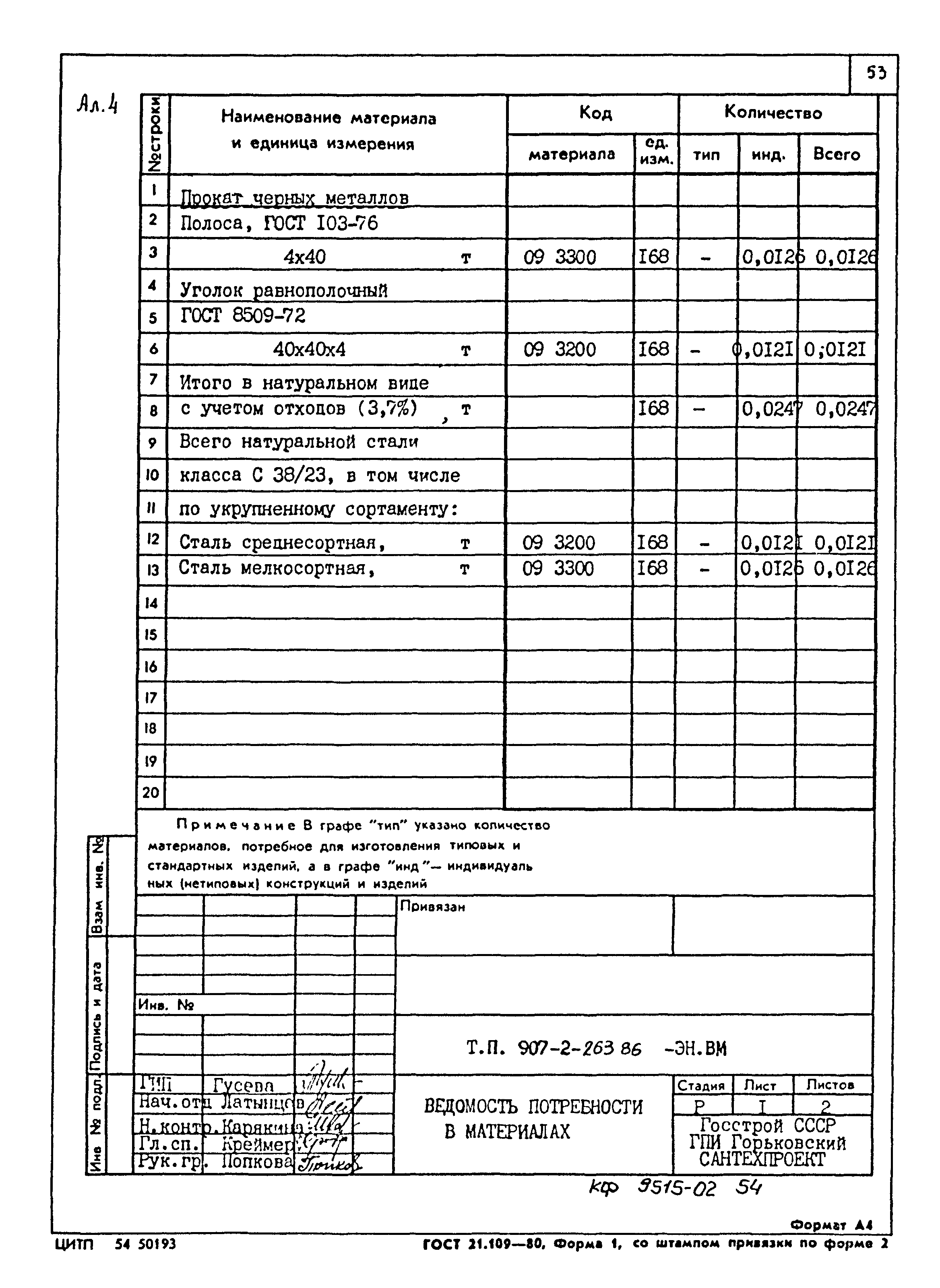 Типовой проект 907-2-263.86