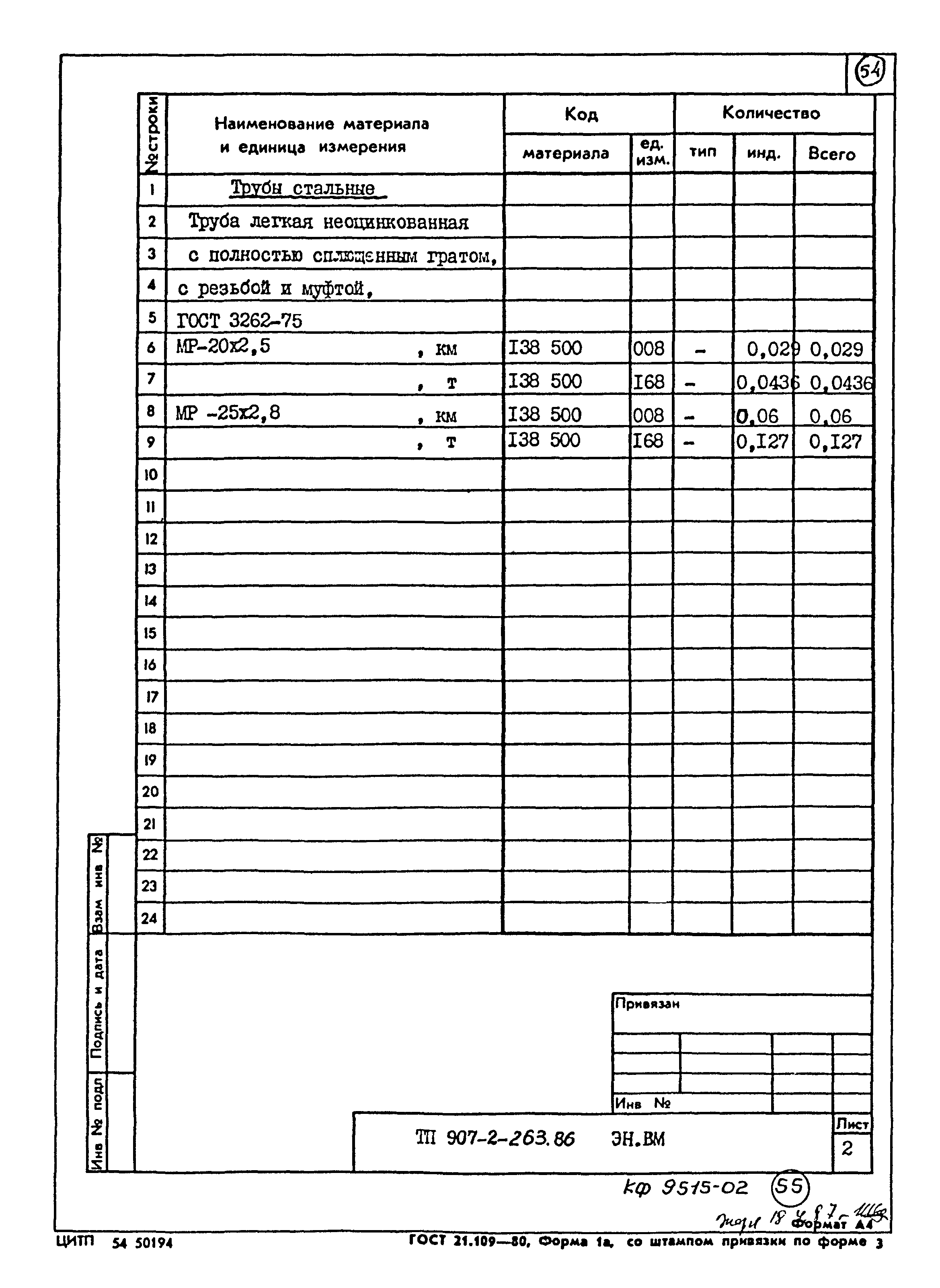 Типовой проект 907-2-263.86