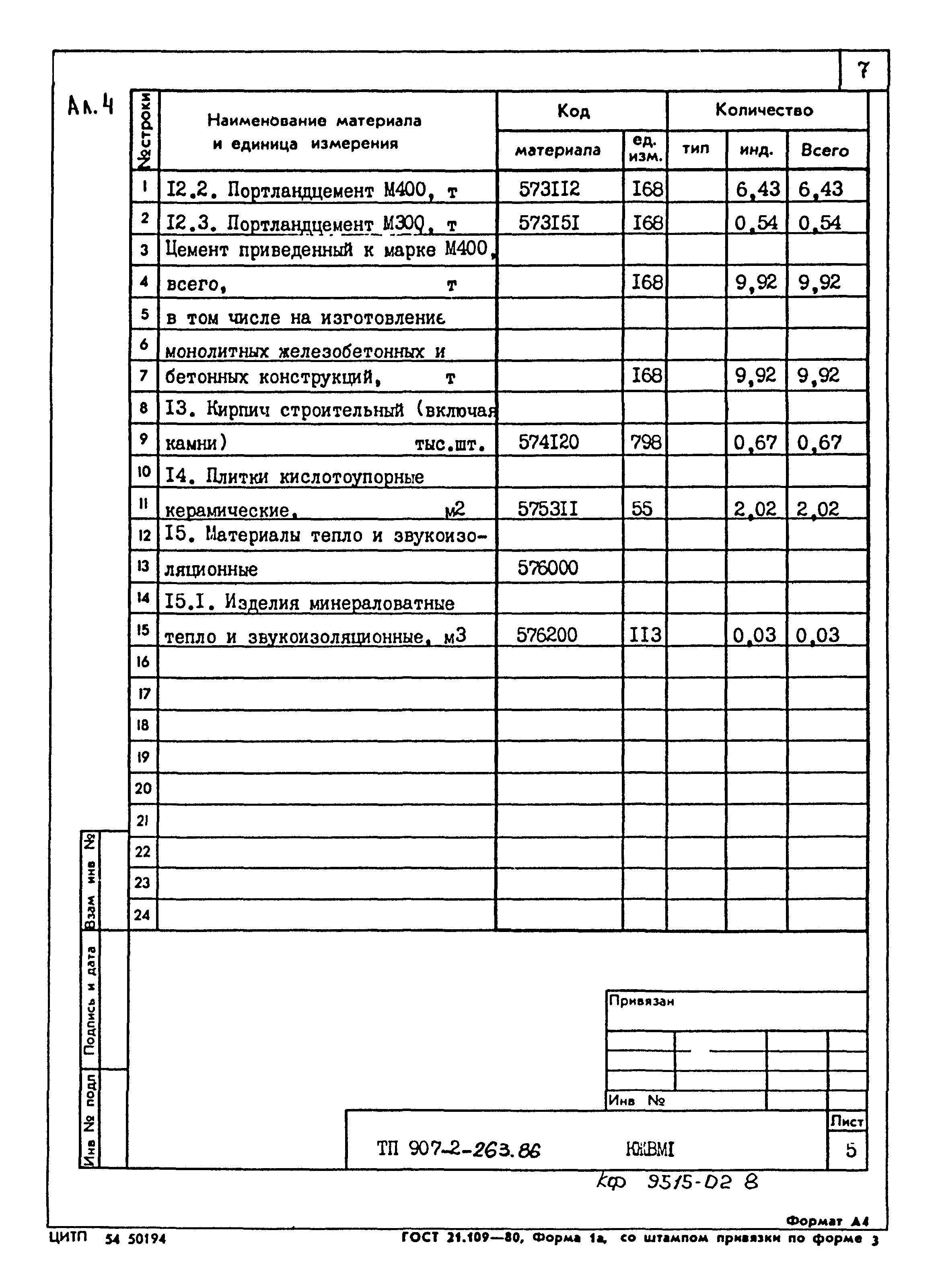 Типовой проект 907-2-263.86