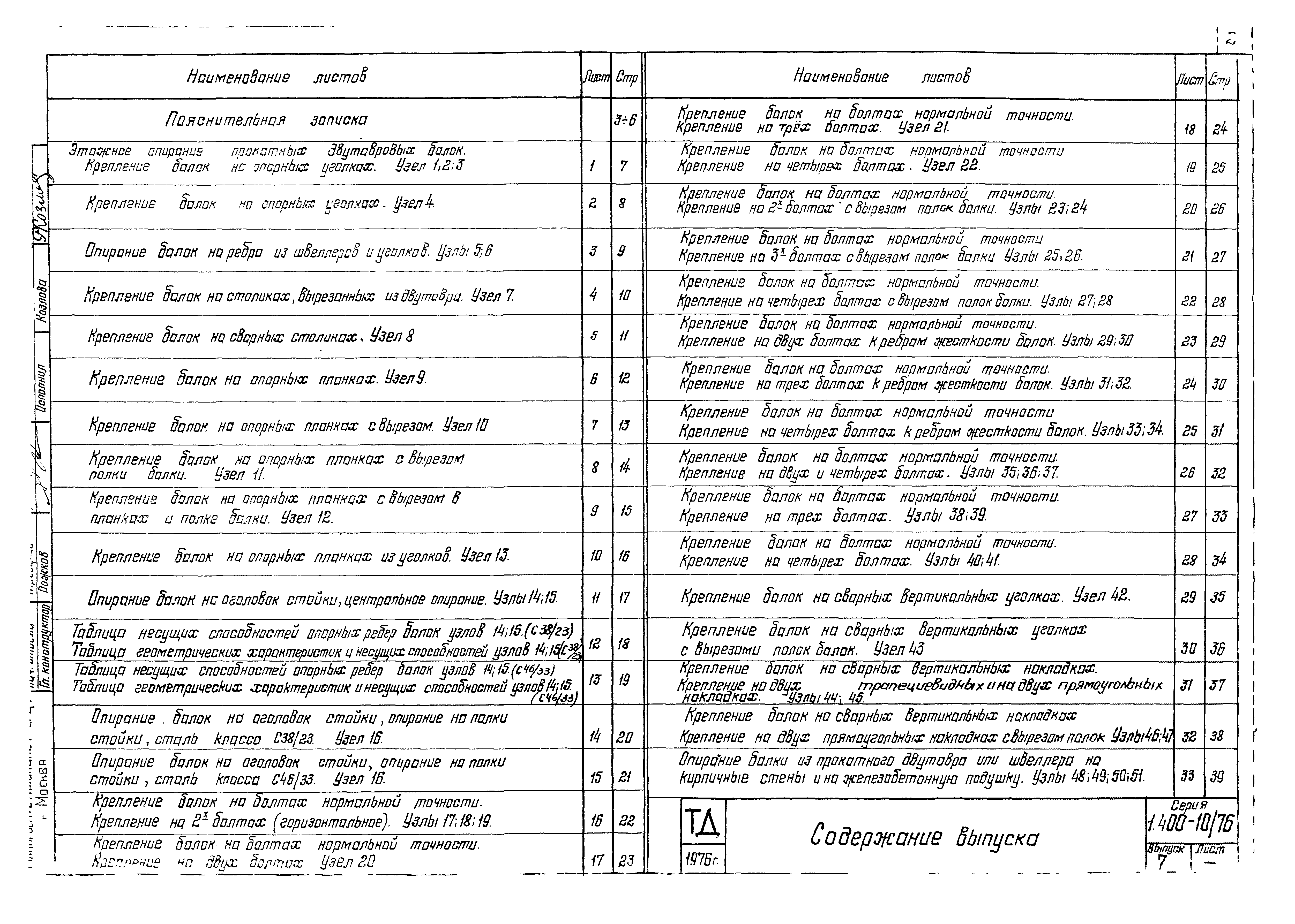 Серия 1.400-10/76