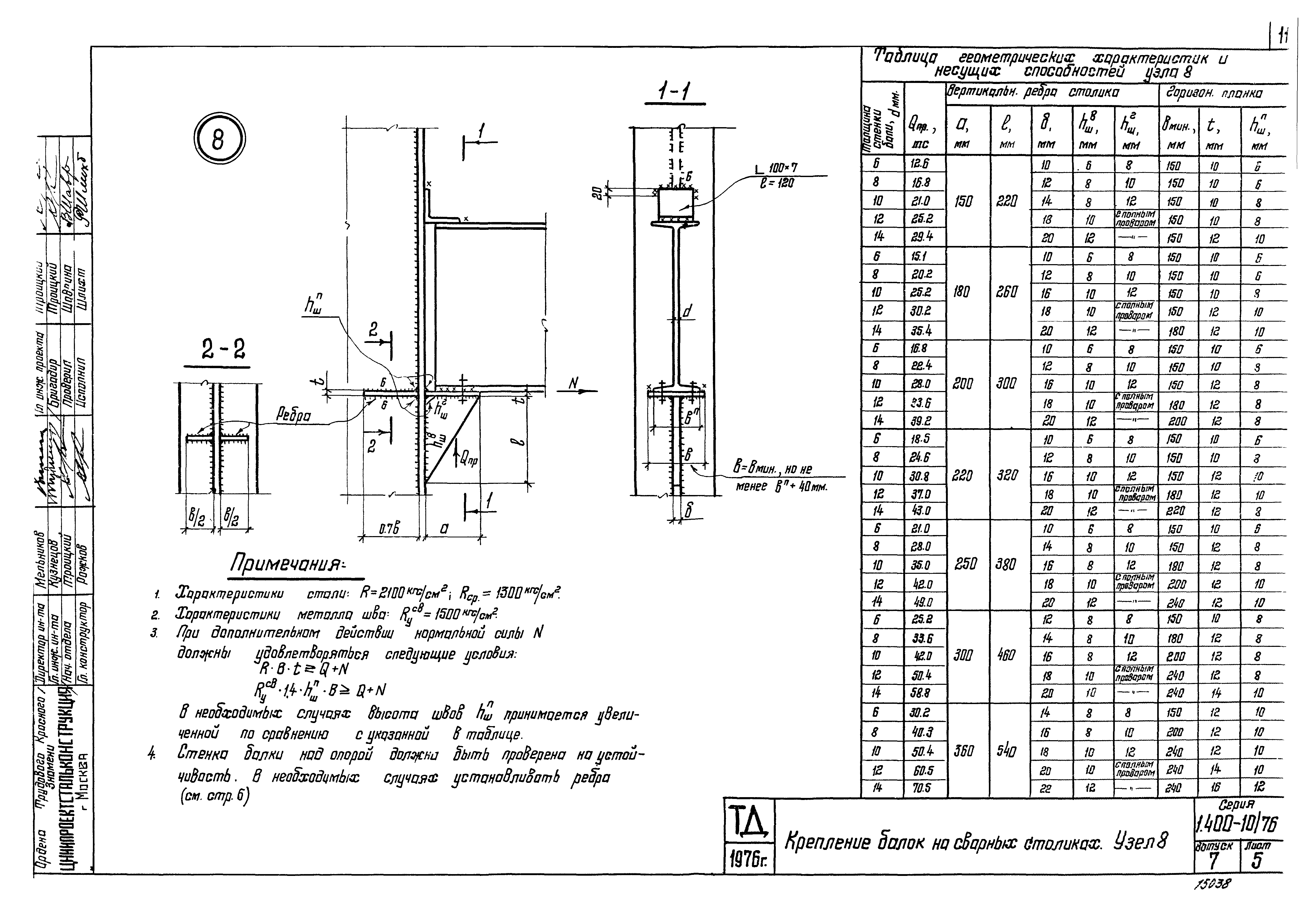 Серия 1.400-10/76