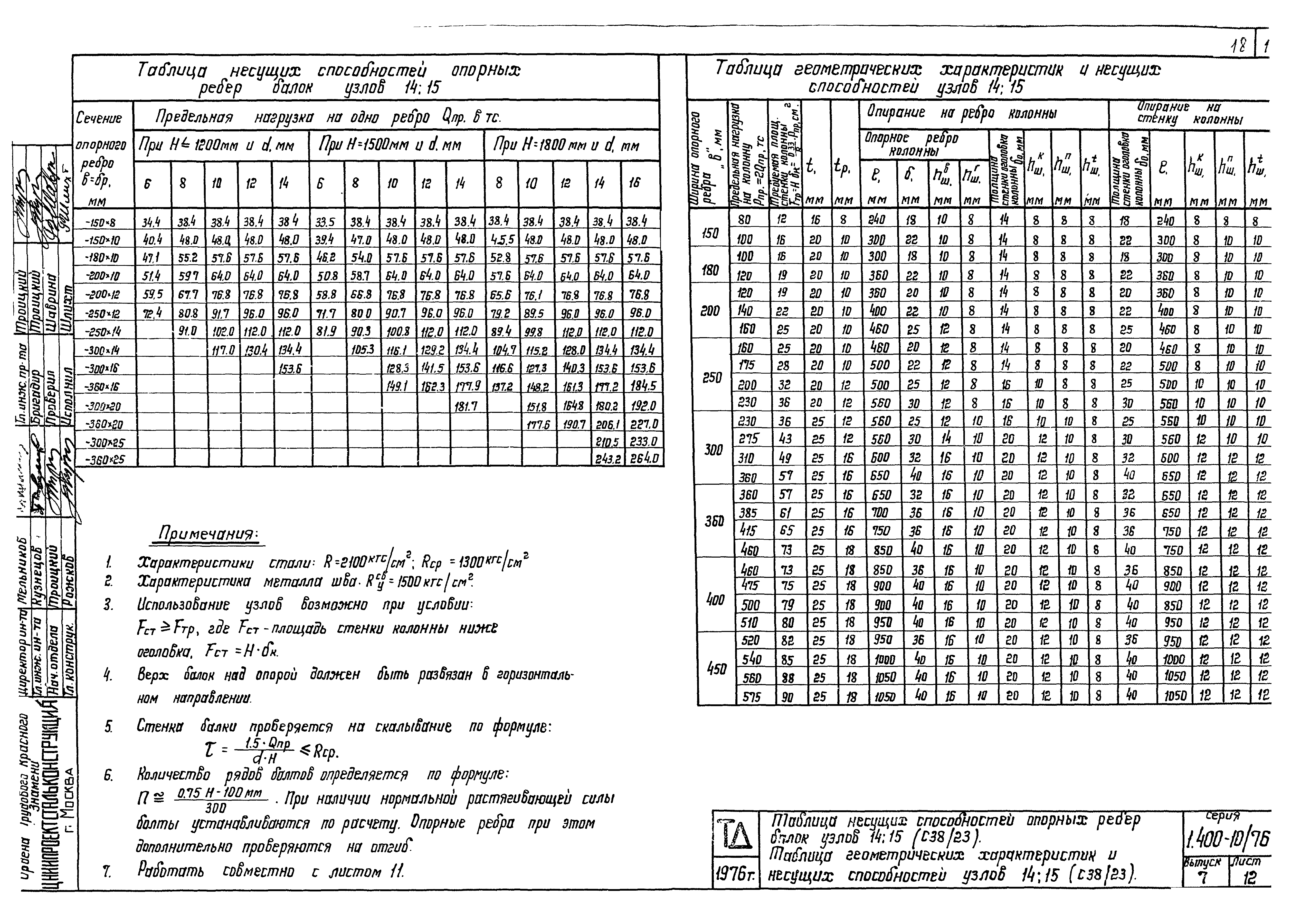 Серия 1.400-10/76