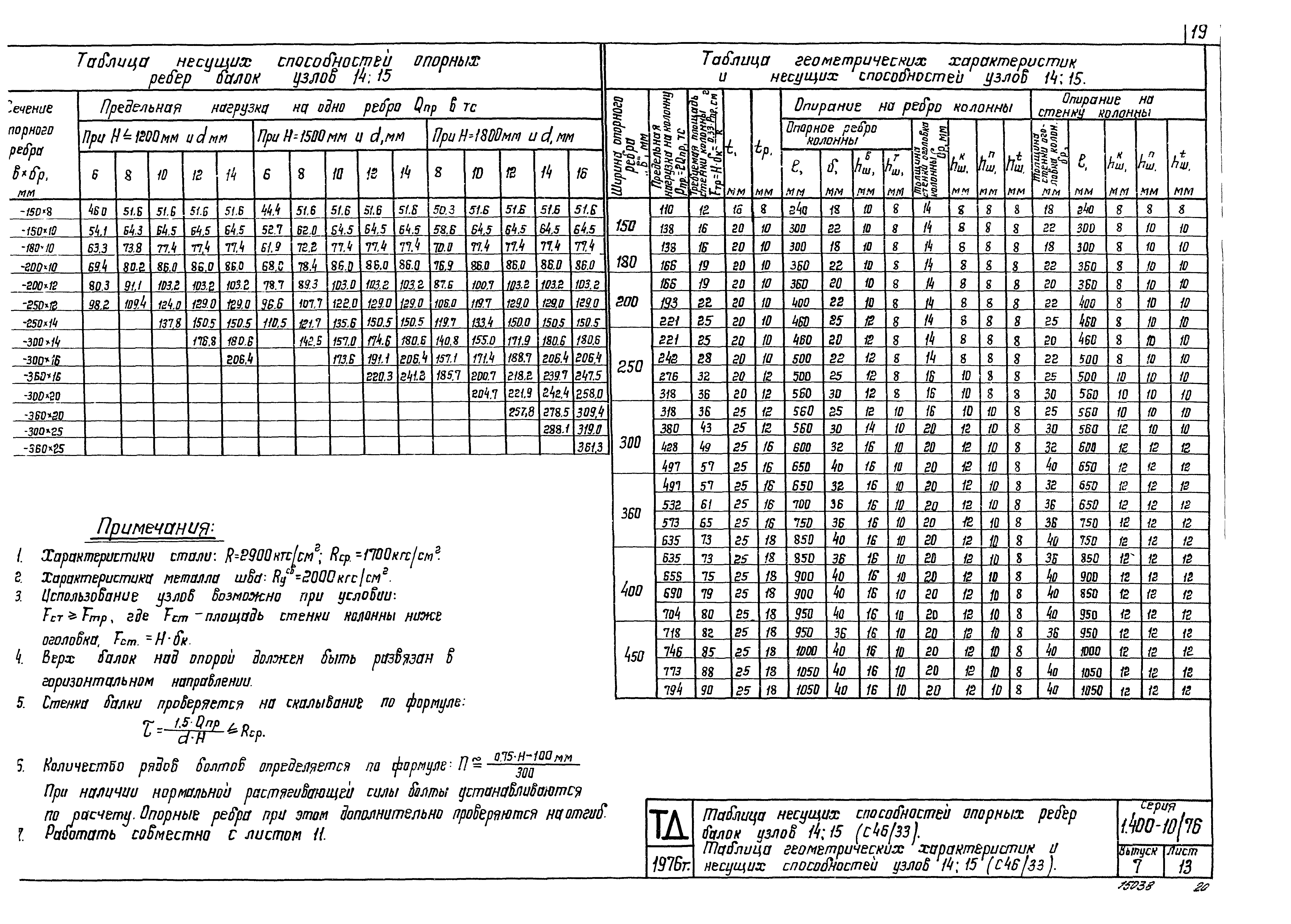 Серия 1.400-10/76