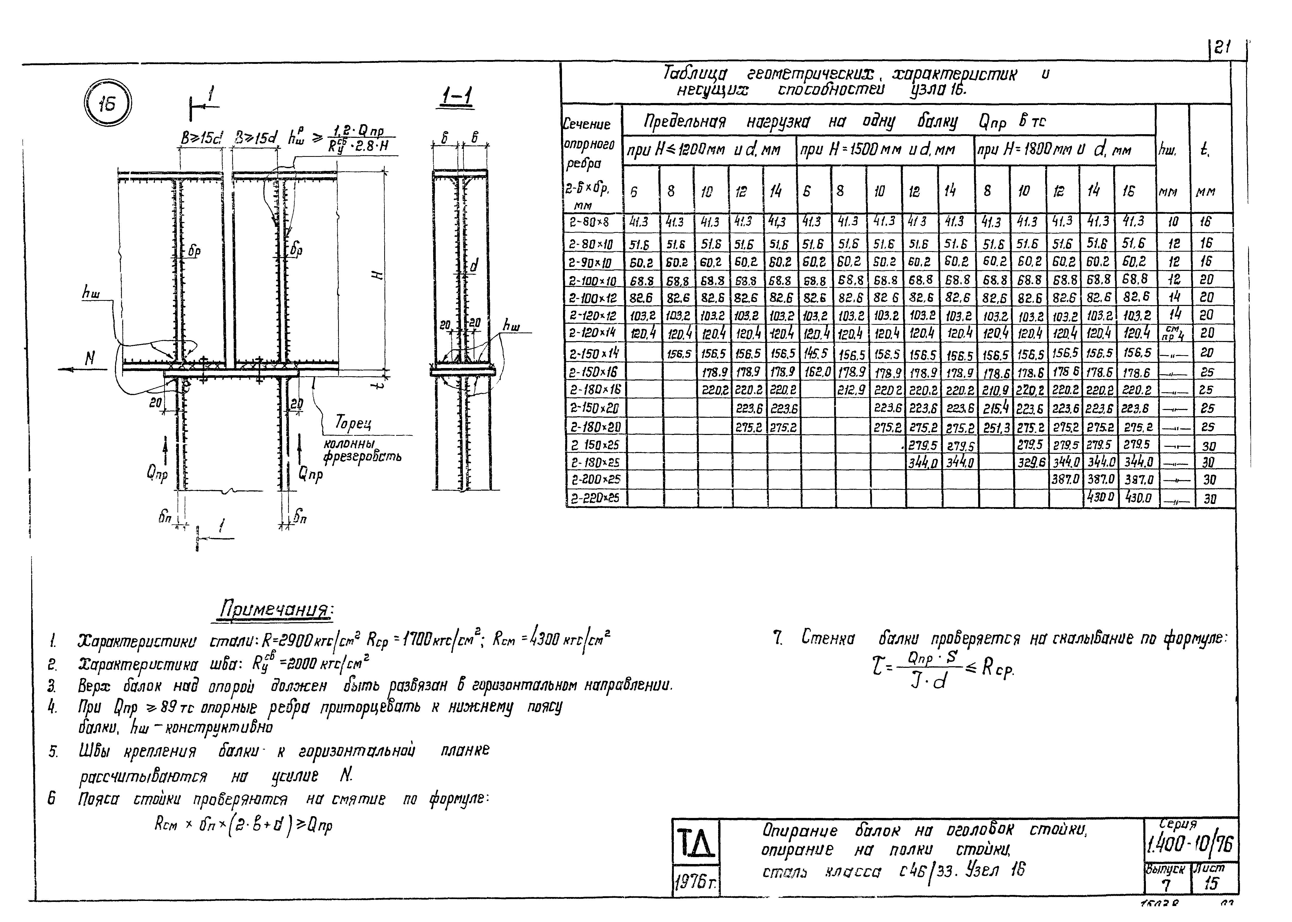 Серия 1.400-10/76