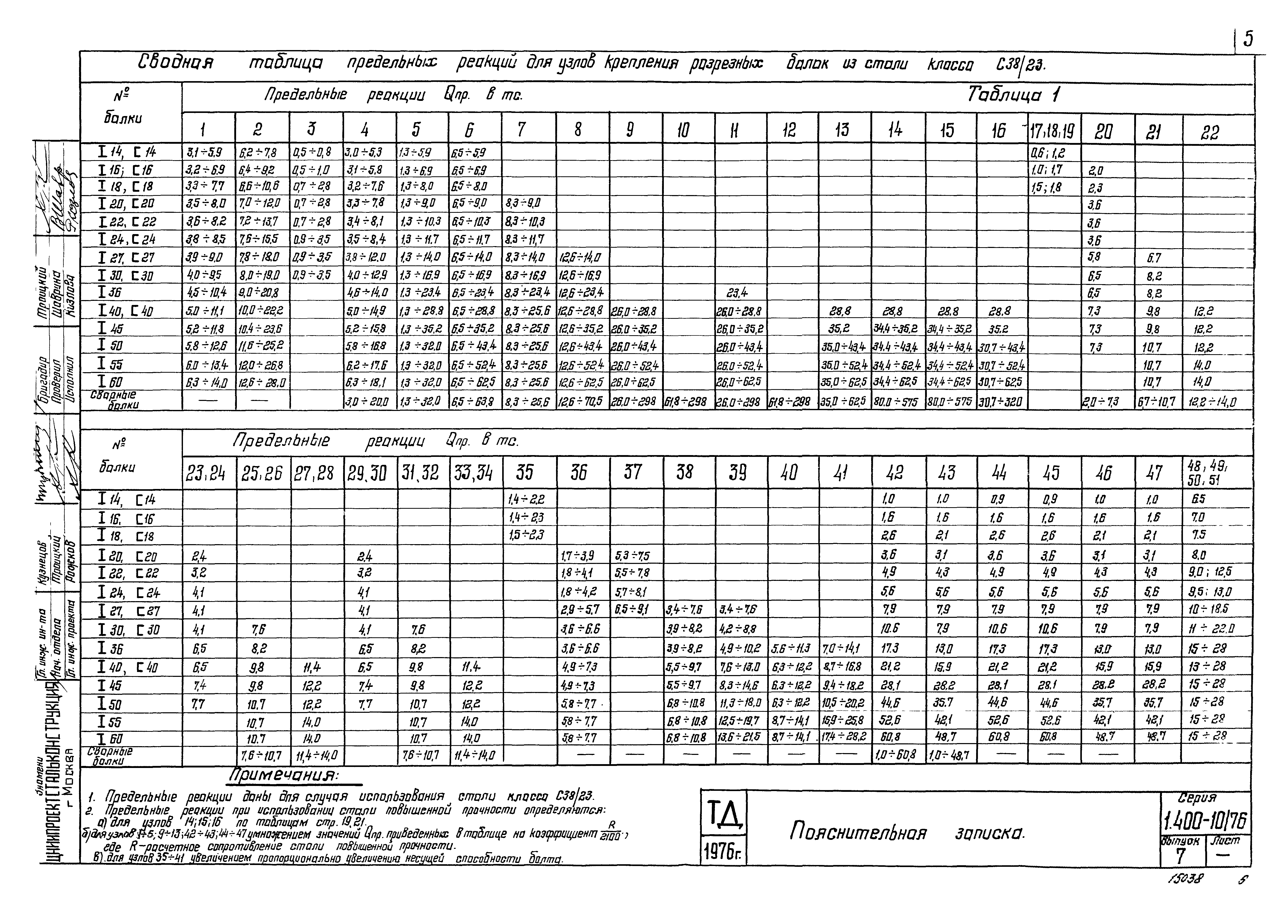 Серия 1.400-10/76