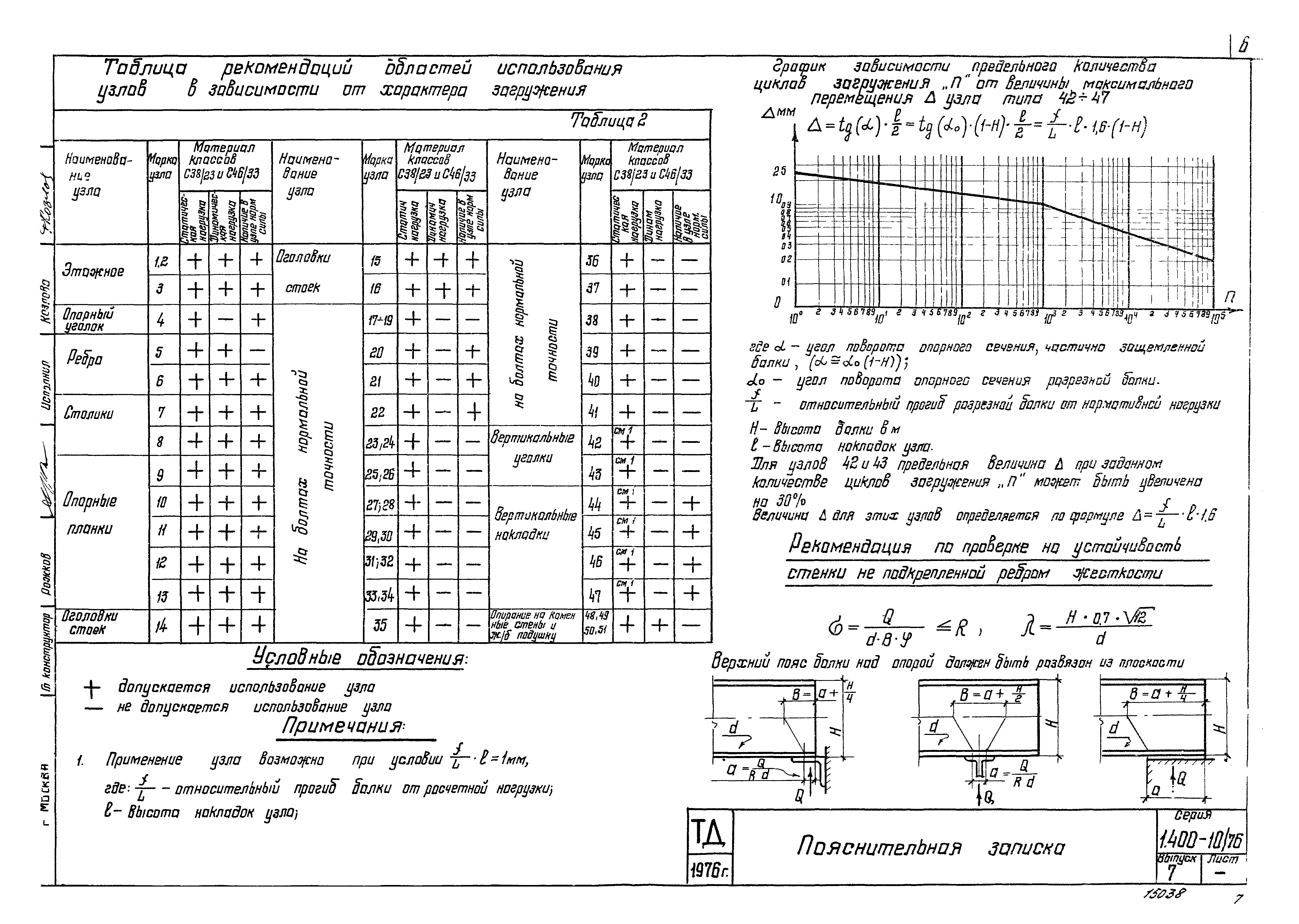 Серия 1.400-10/76