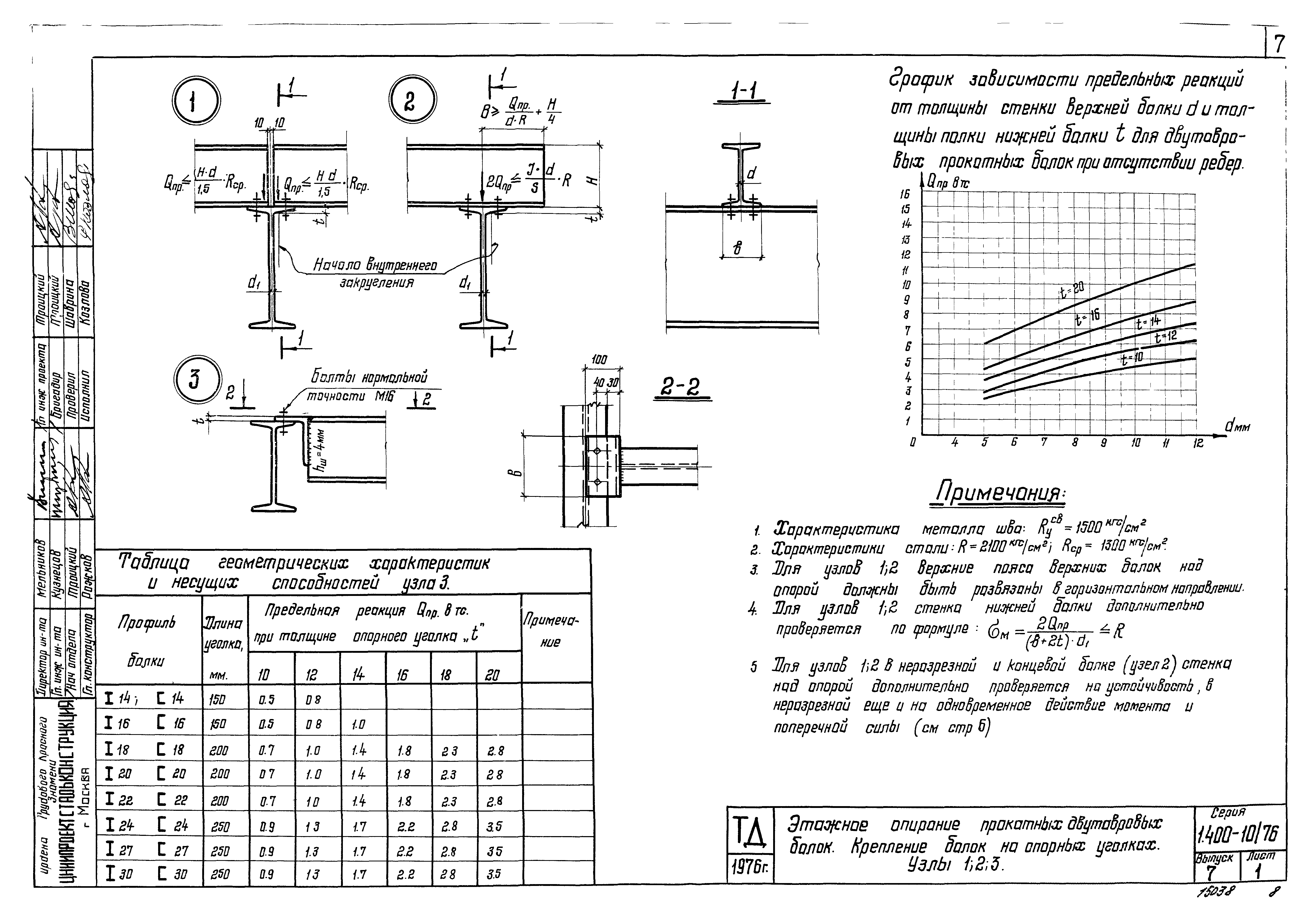 Серия 1.400-10/76