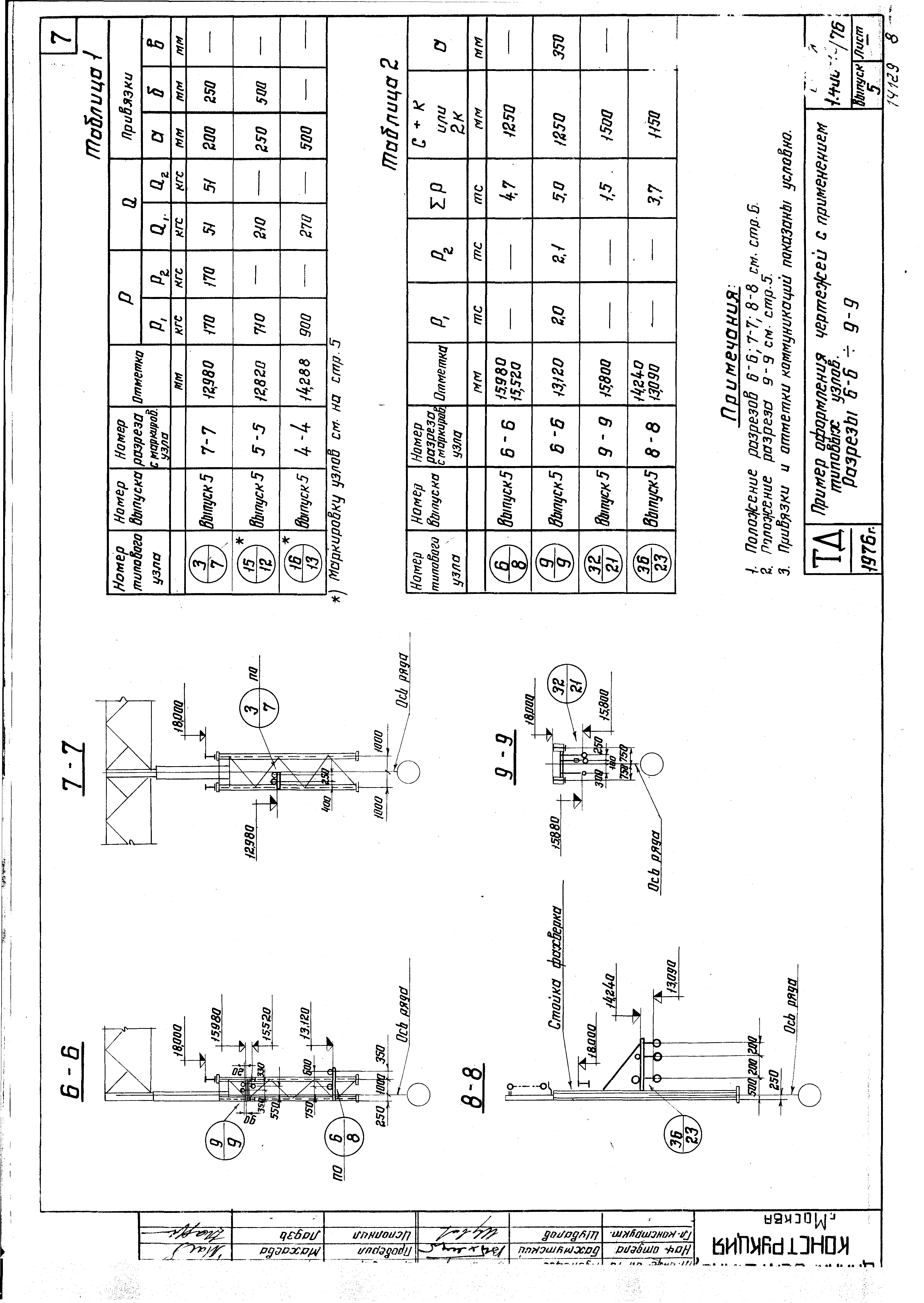 Серия 1.400-10/76