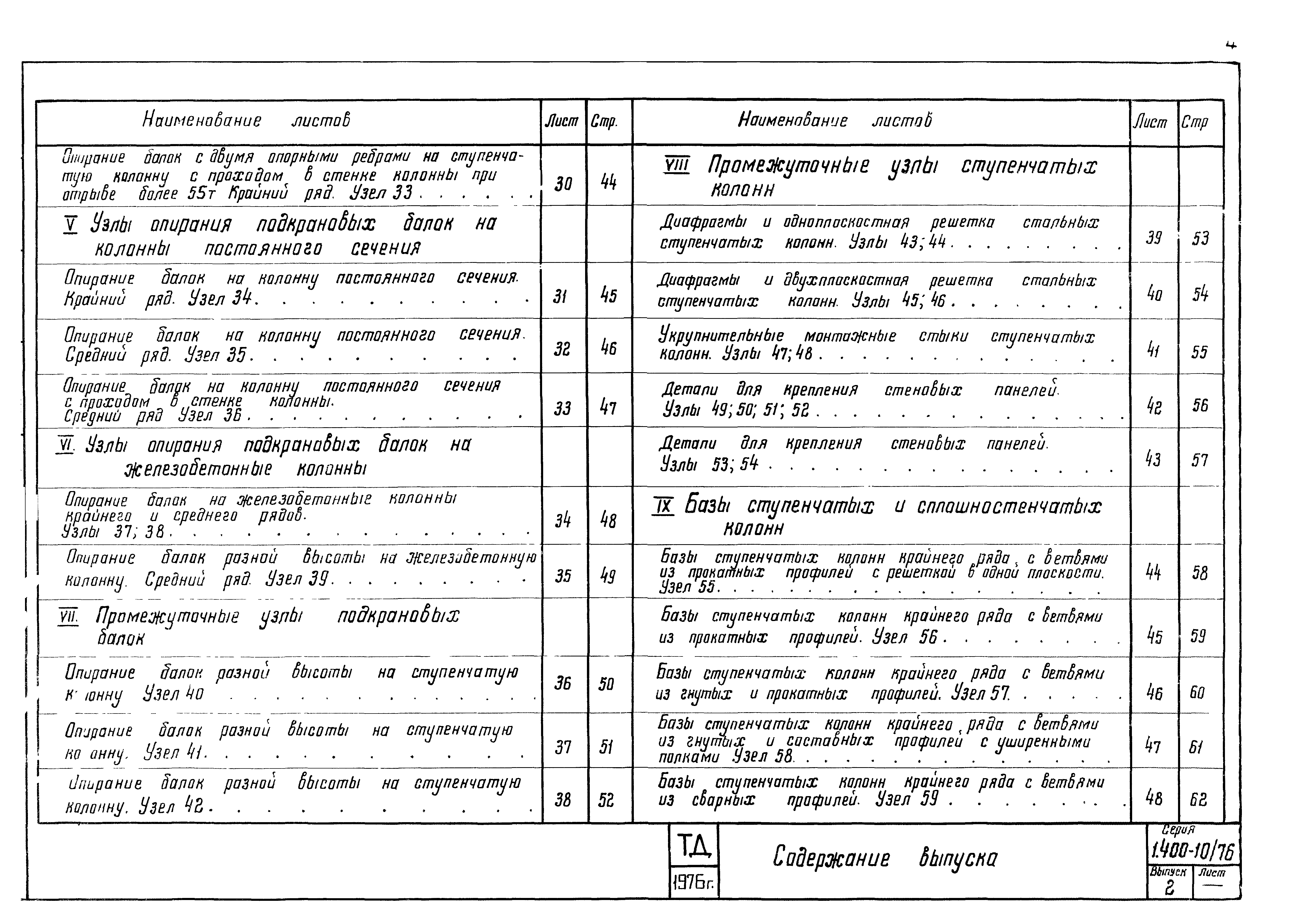 Серия 1.400-10/76