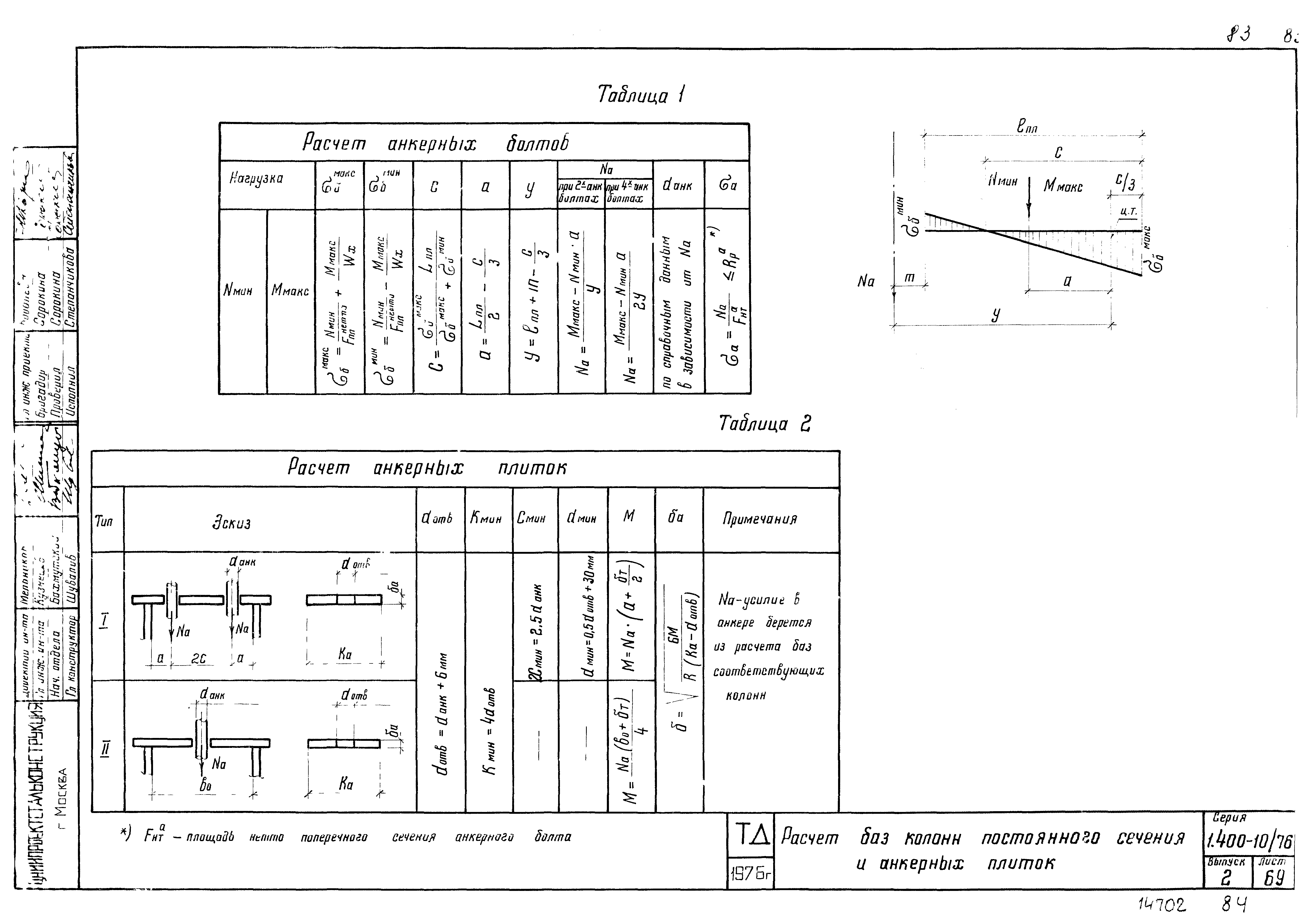 Серия 1.400-10/76