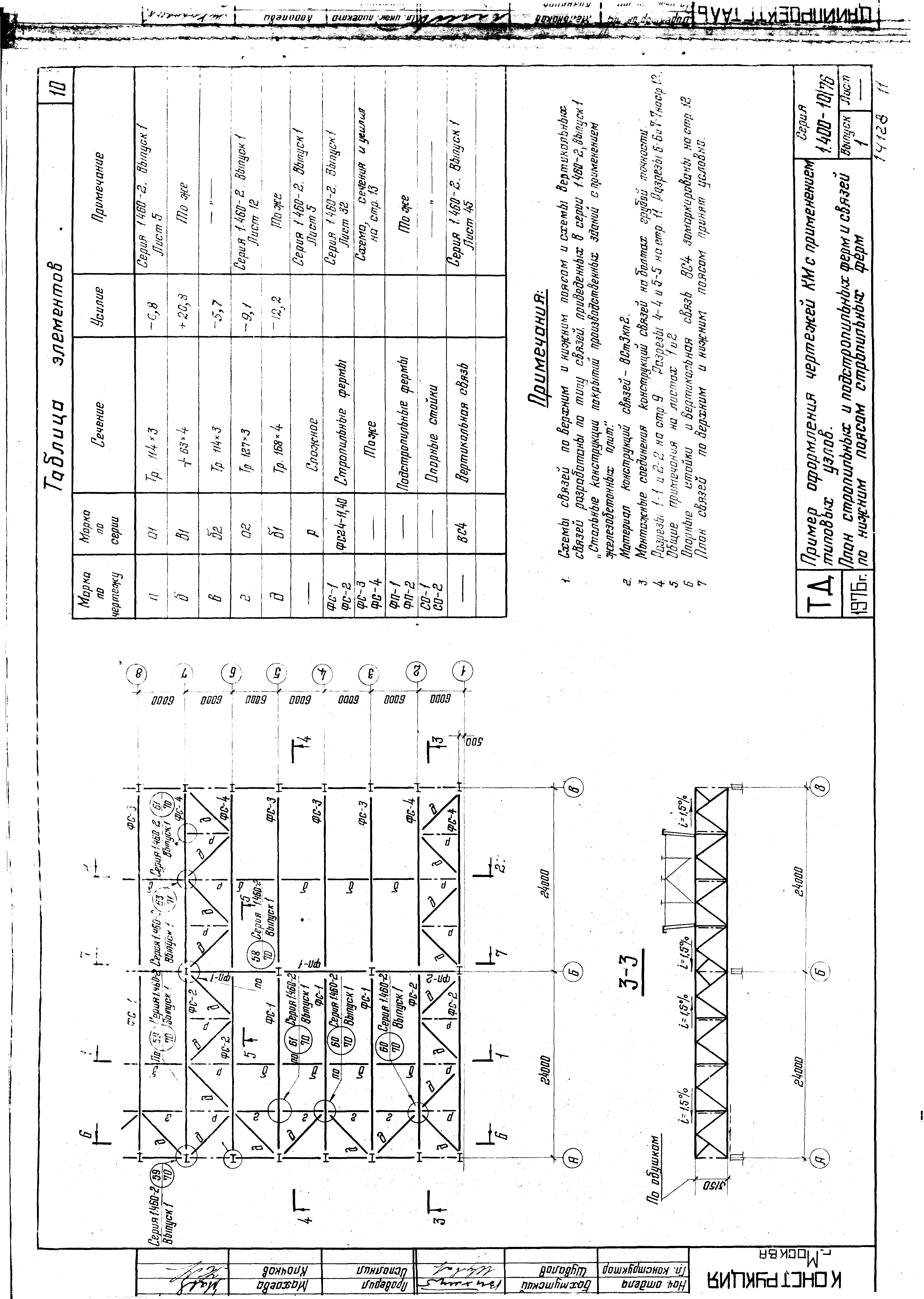 Серия 1.400-10/76