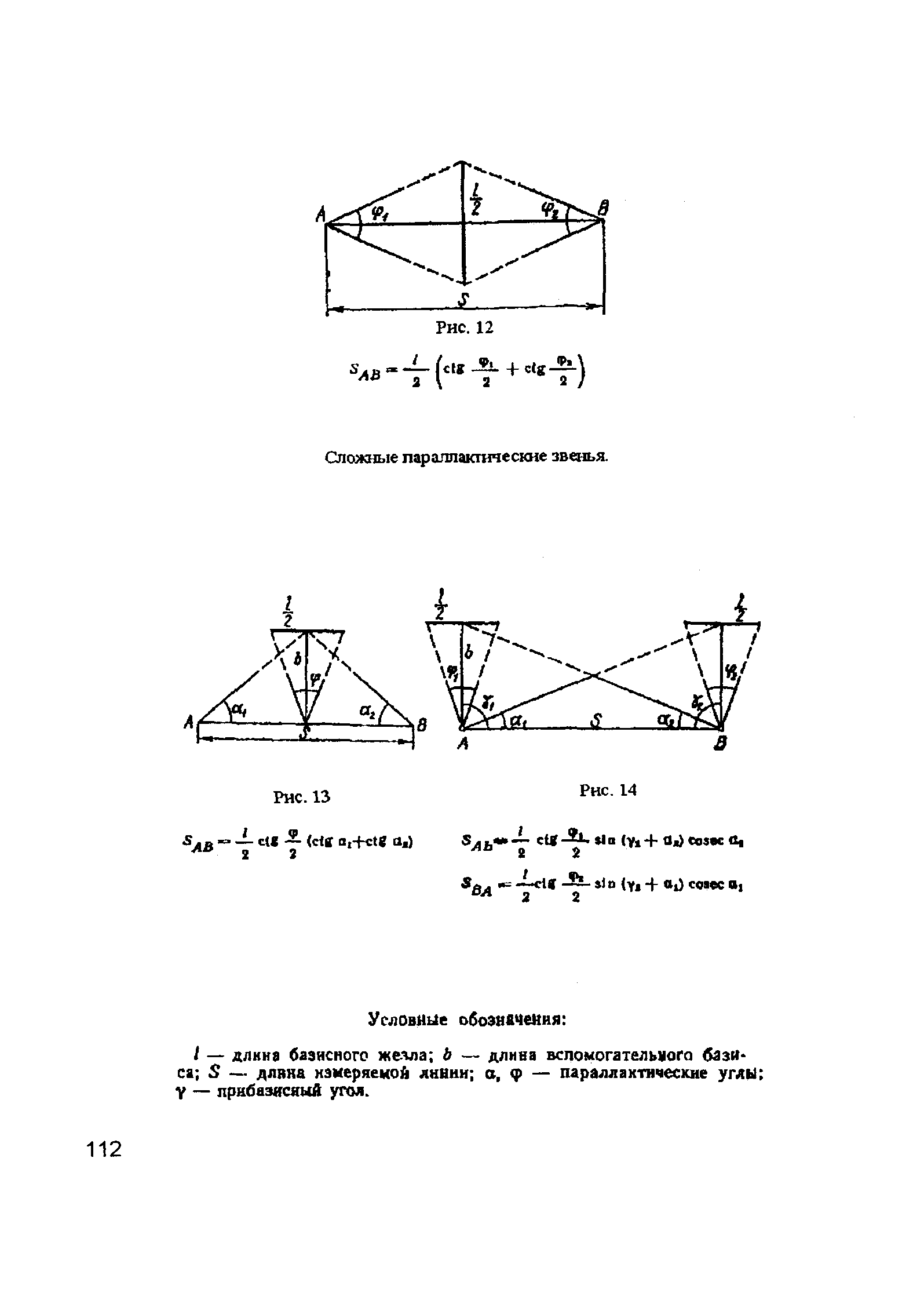 ГКИНП 02-033-79