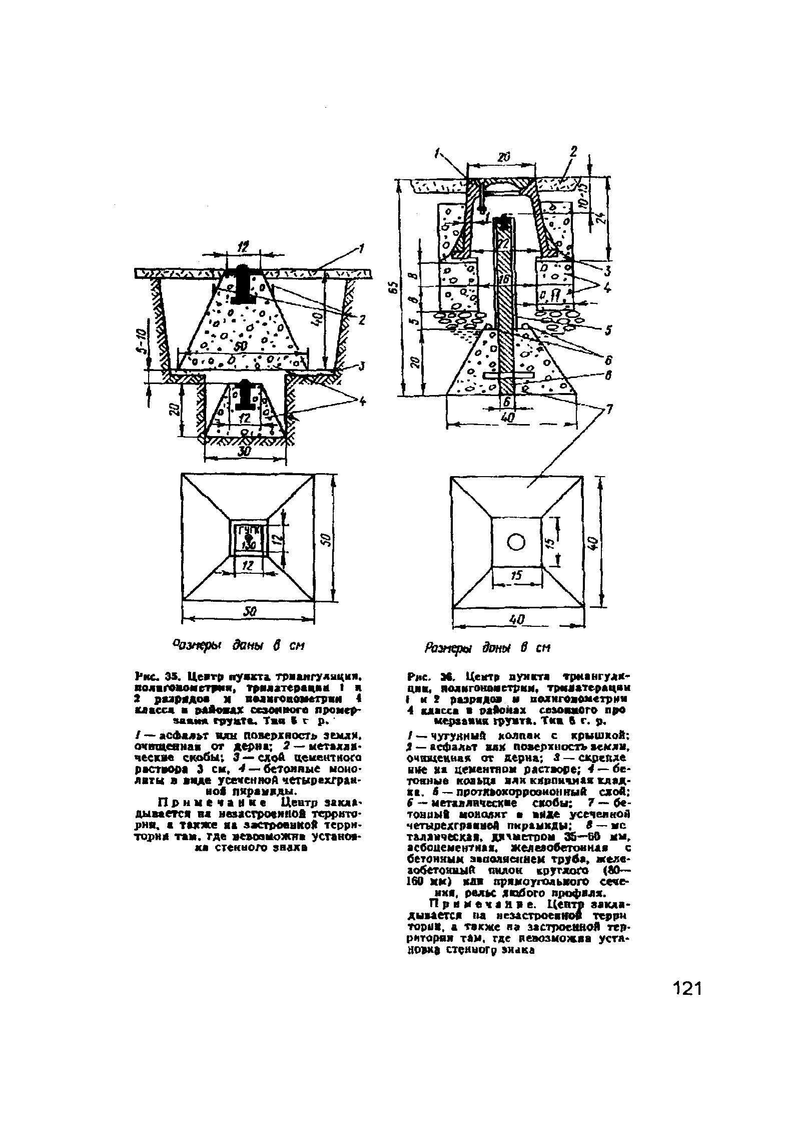 ГКИНП 02-033-79