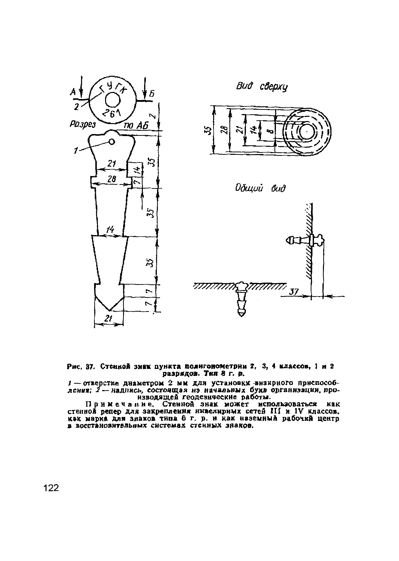 ГКИНП 02-033-79