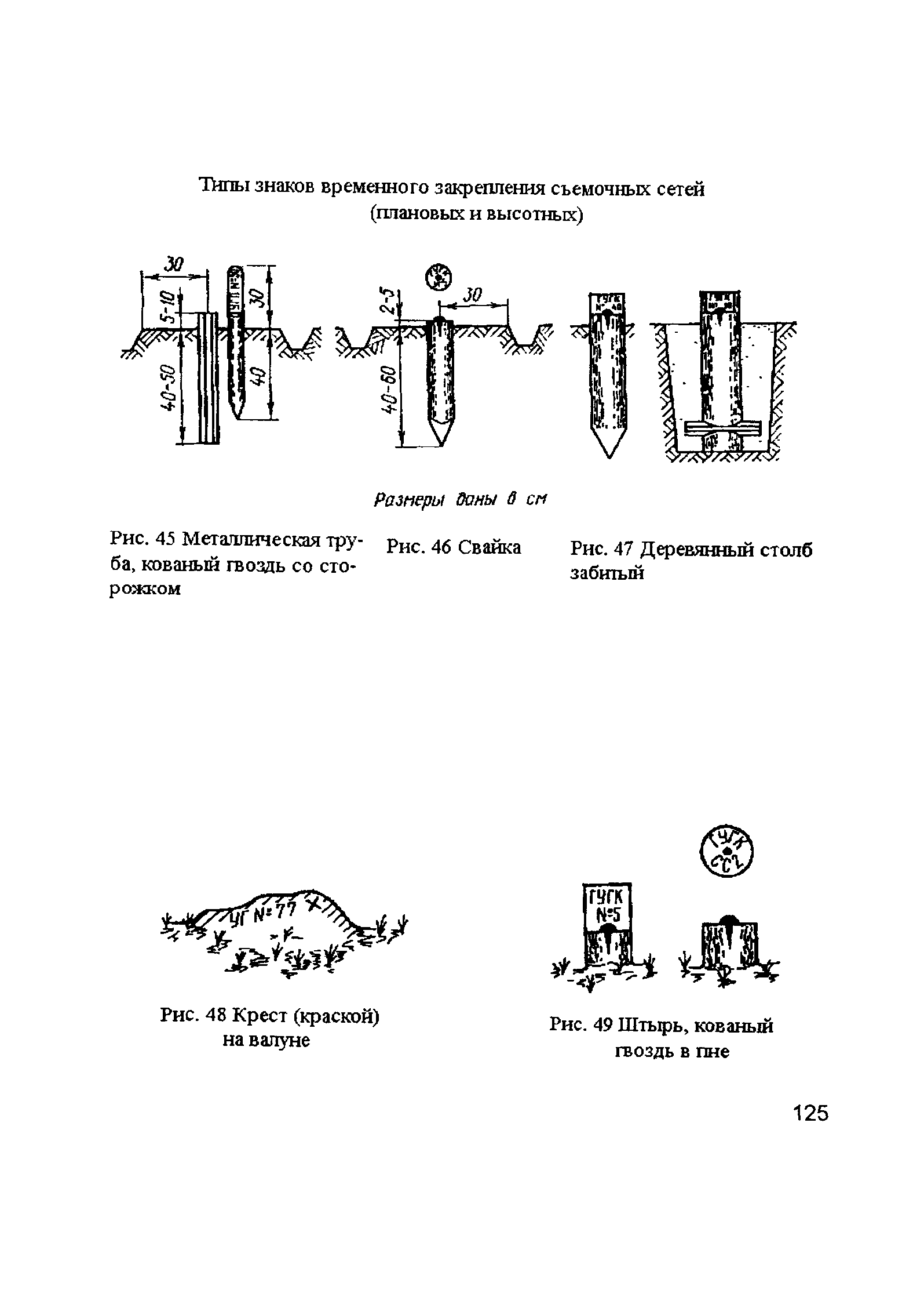 ГКИНП 02-033-79