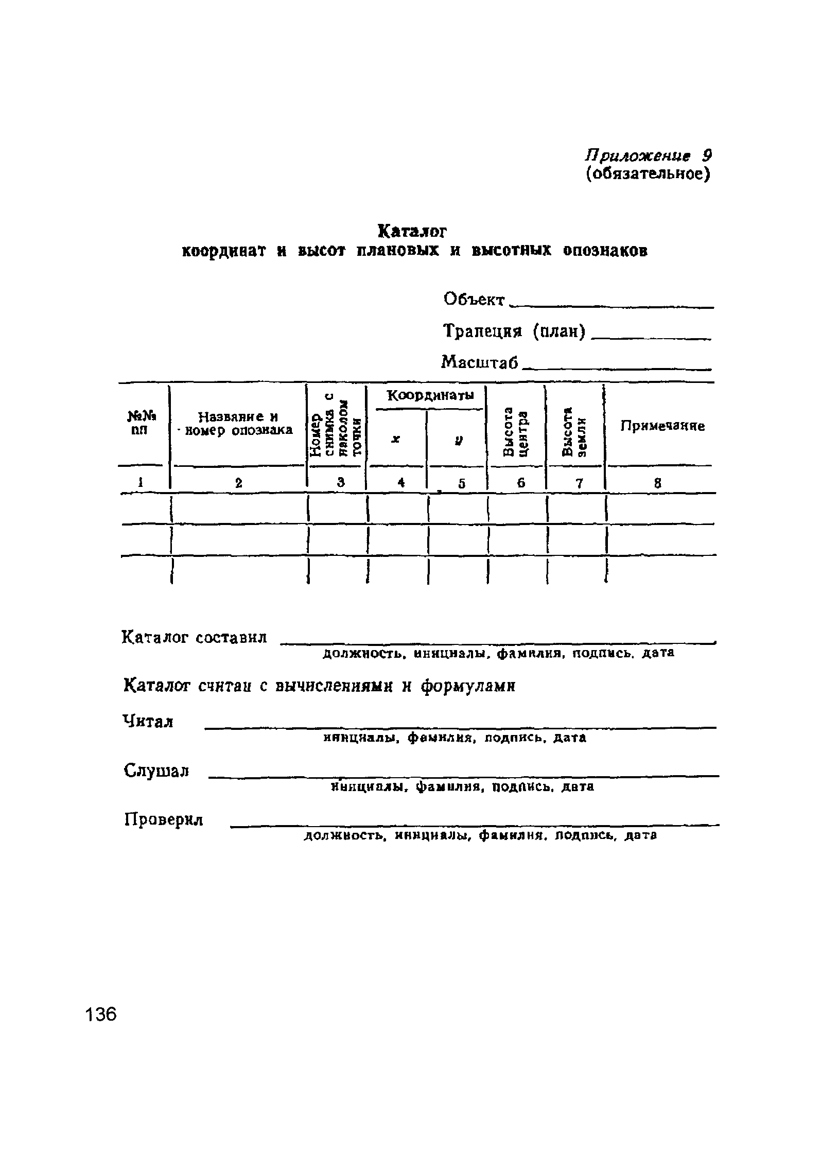 ГКИНП 02-033-79