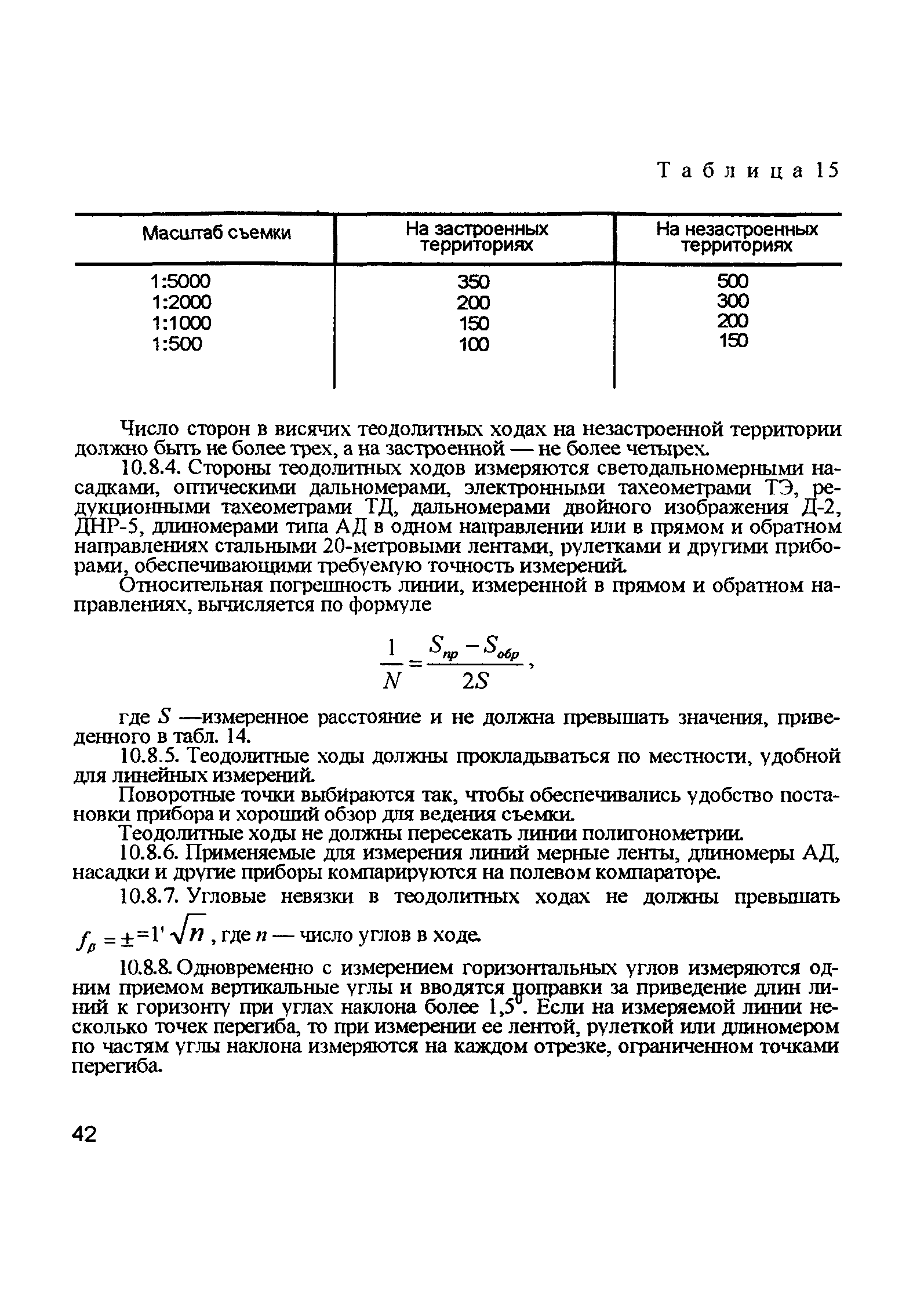 ГКИНП 02-033-79