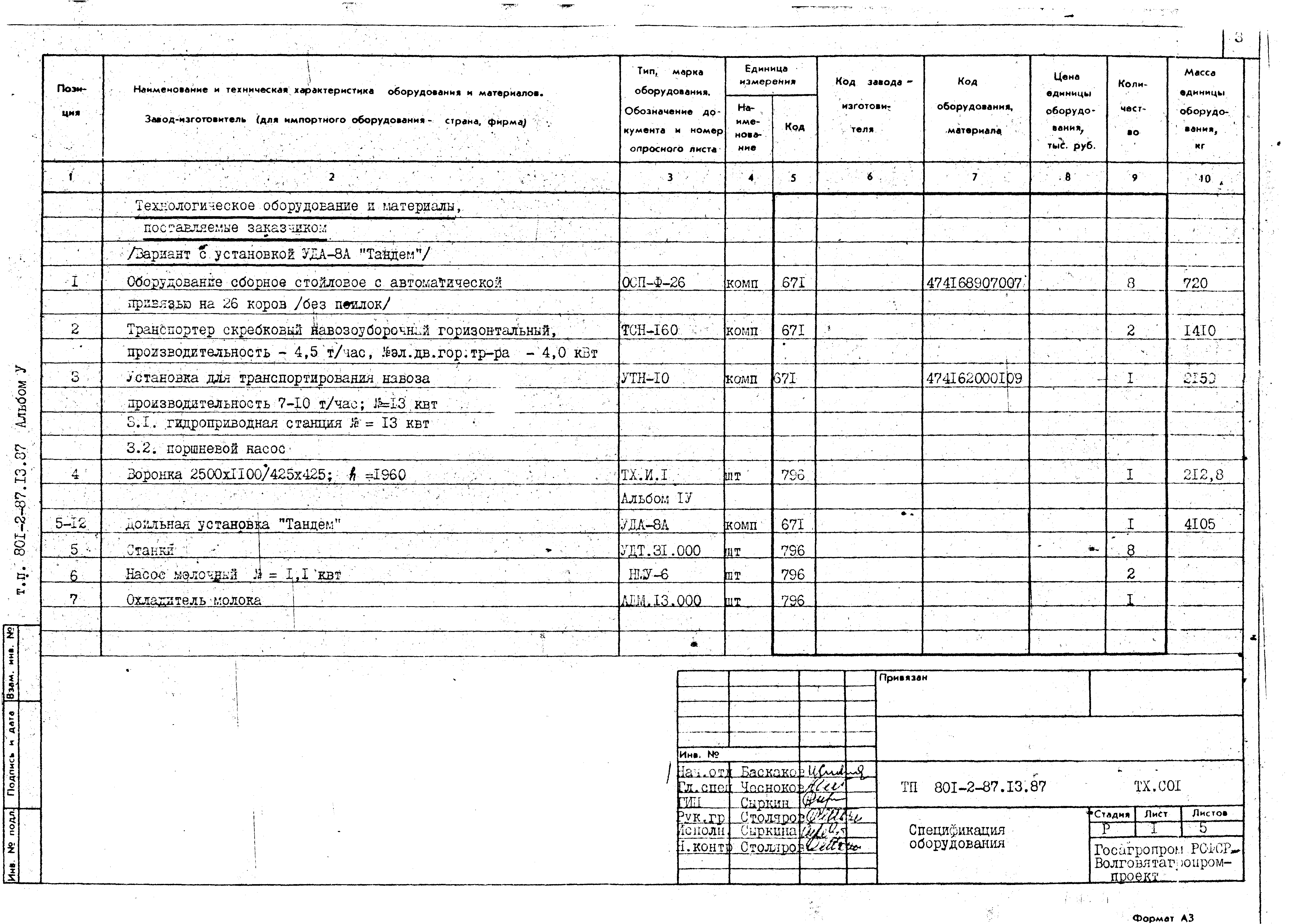 Типовой проект 801-2-87.13.87