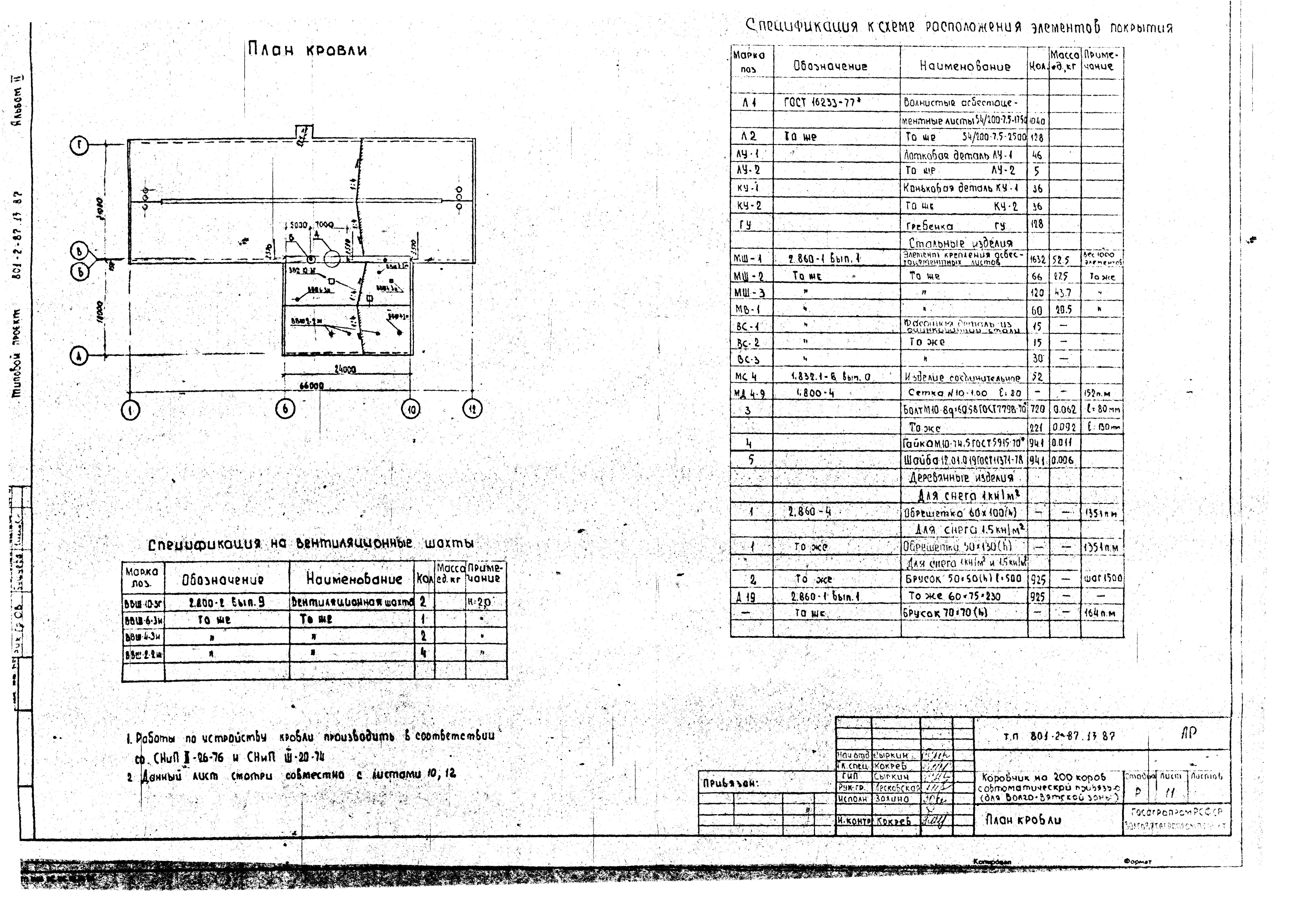 Типовой проект 801-2-87.13.87