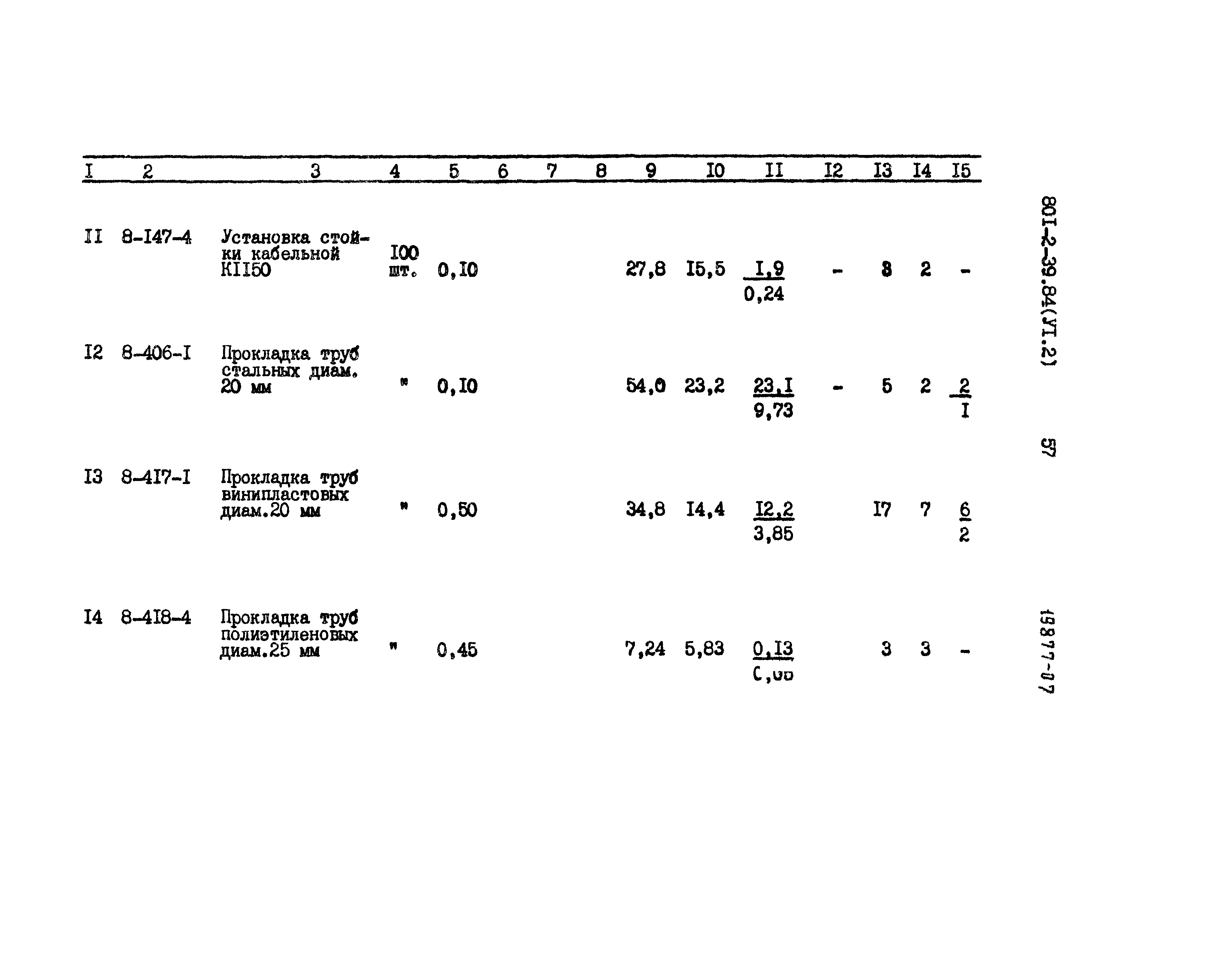 Типовой проект 801-2-37.84