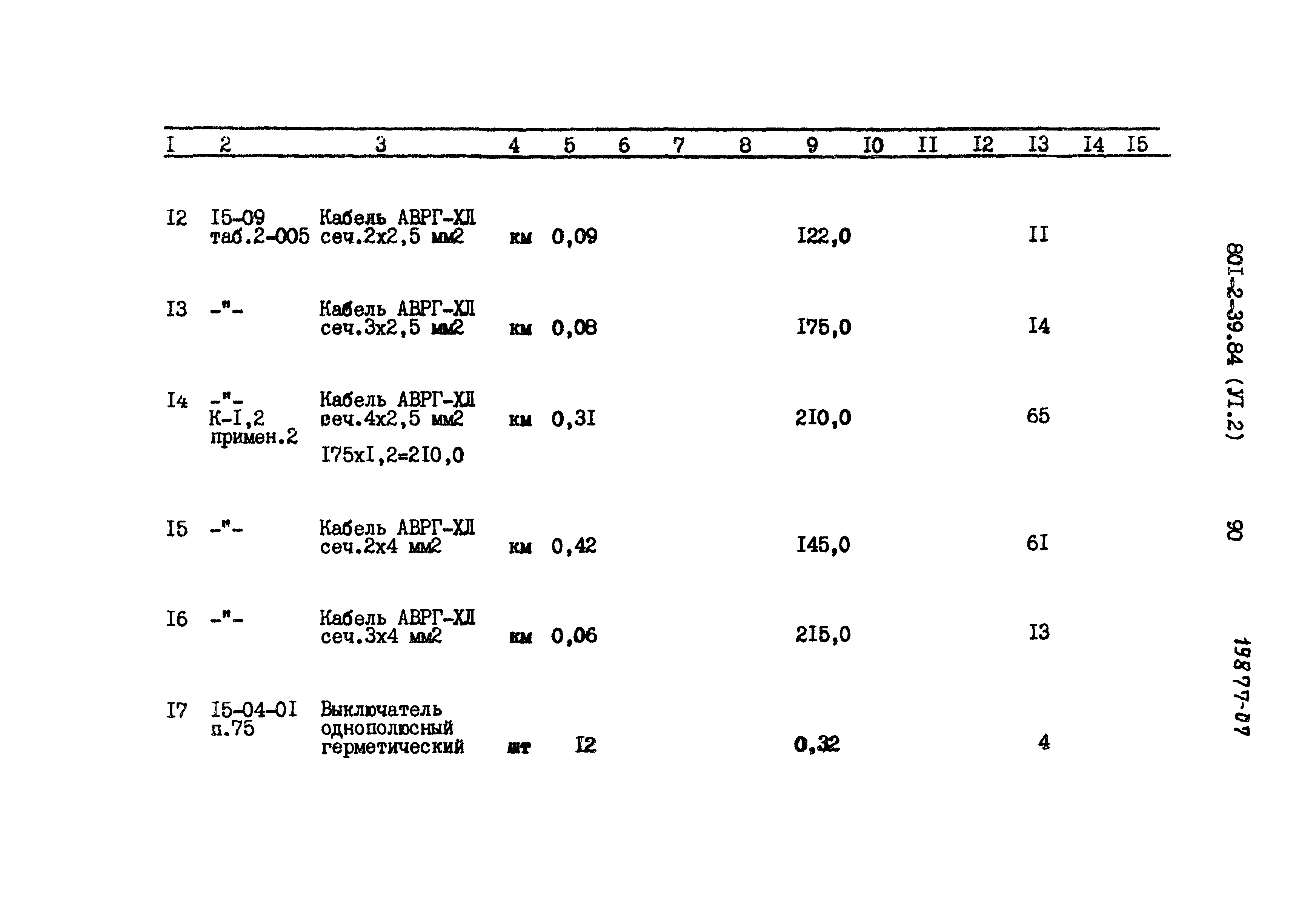 Типовой проект 801-2-37.84