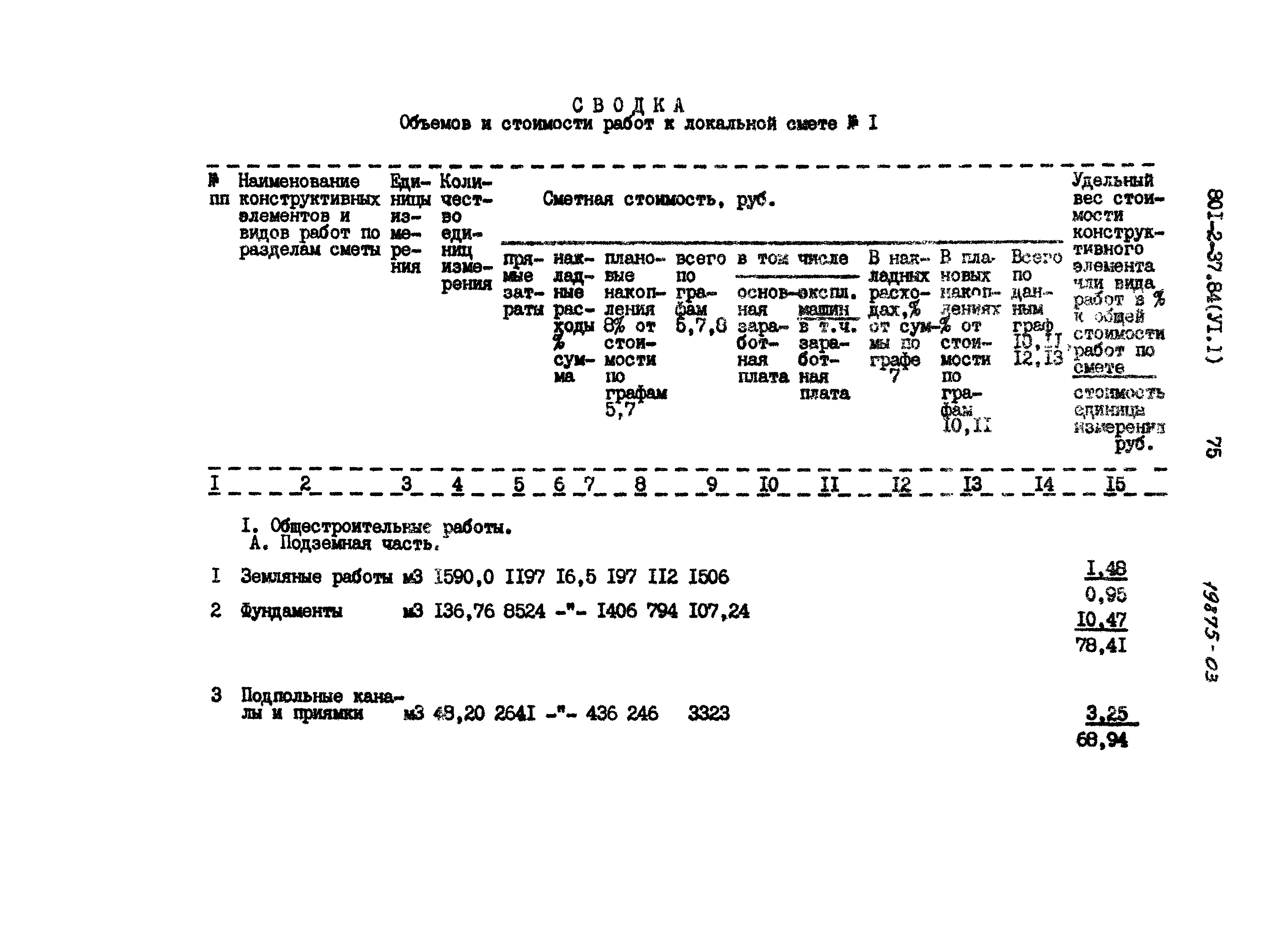 Типовой проект 801-2-37.84