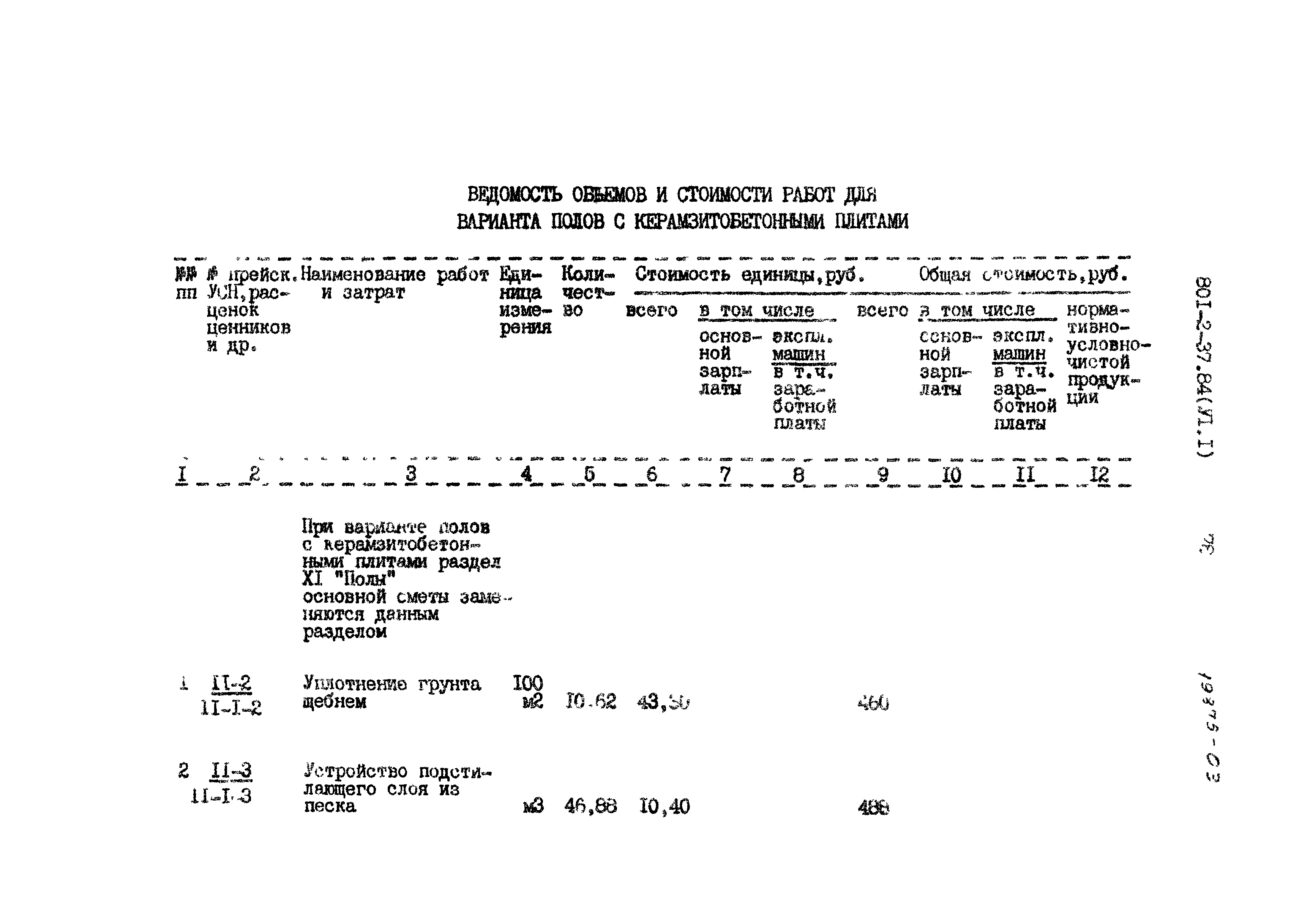 Типовой проект 801-2-37.84