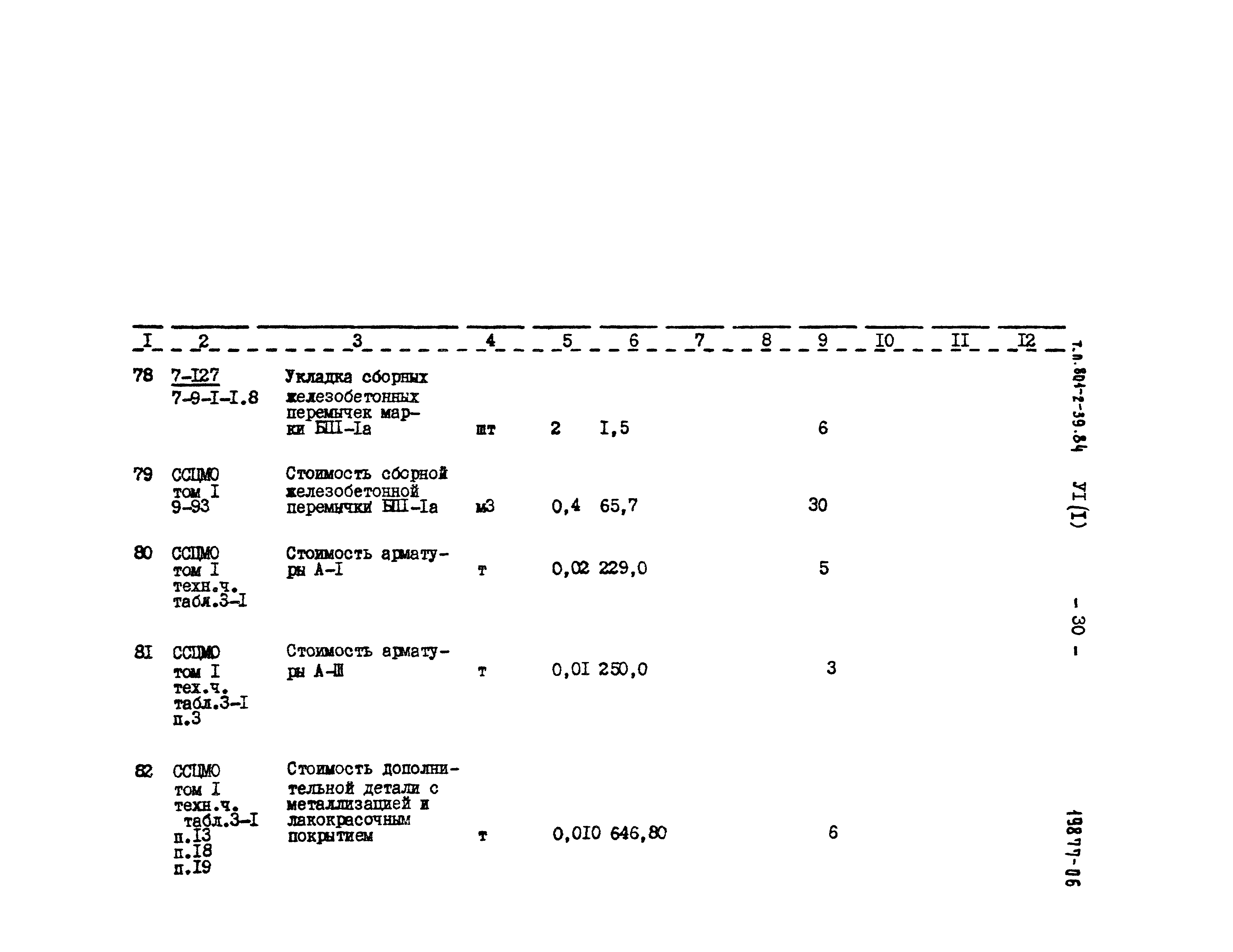 Типовой проект 801-2-39.84