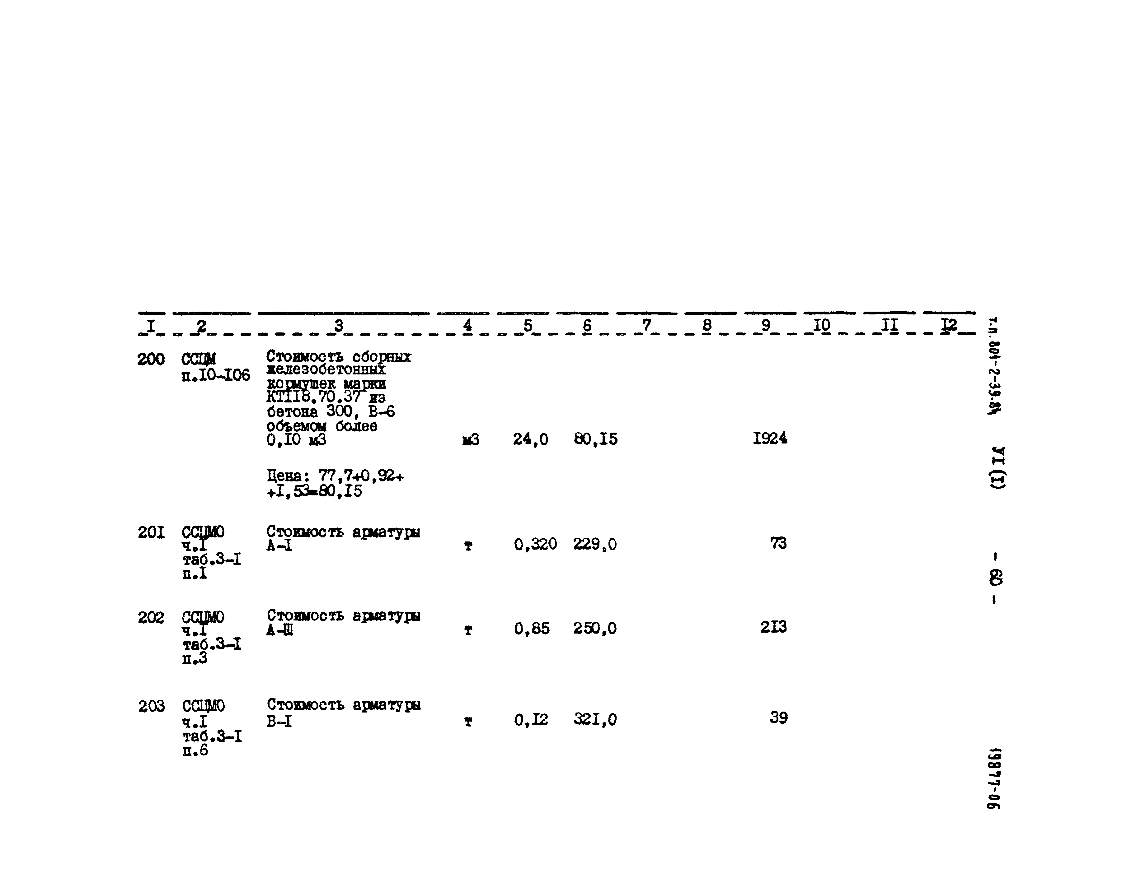 Типовой проект 801-2-39.84