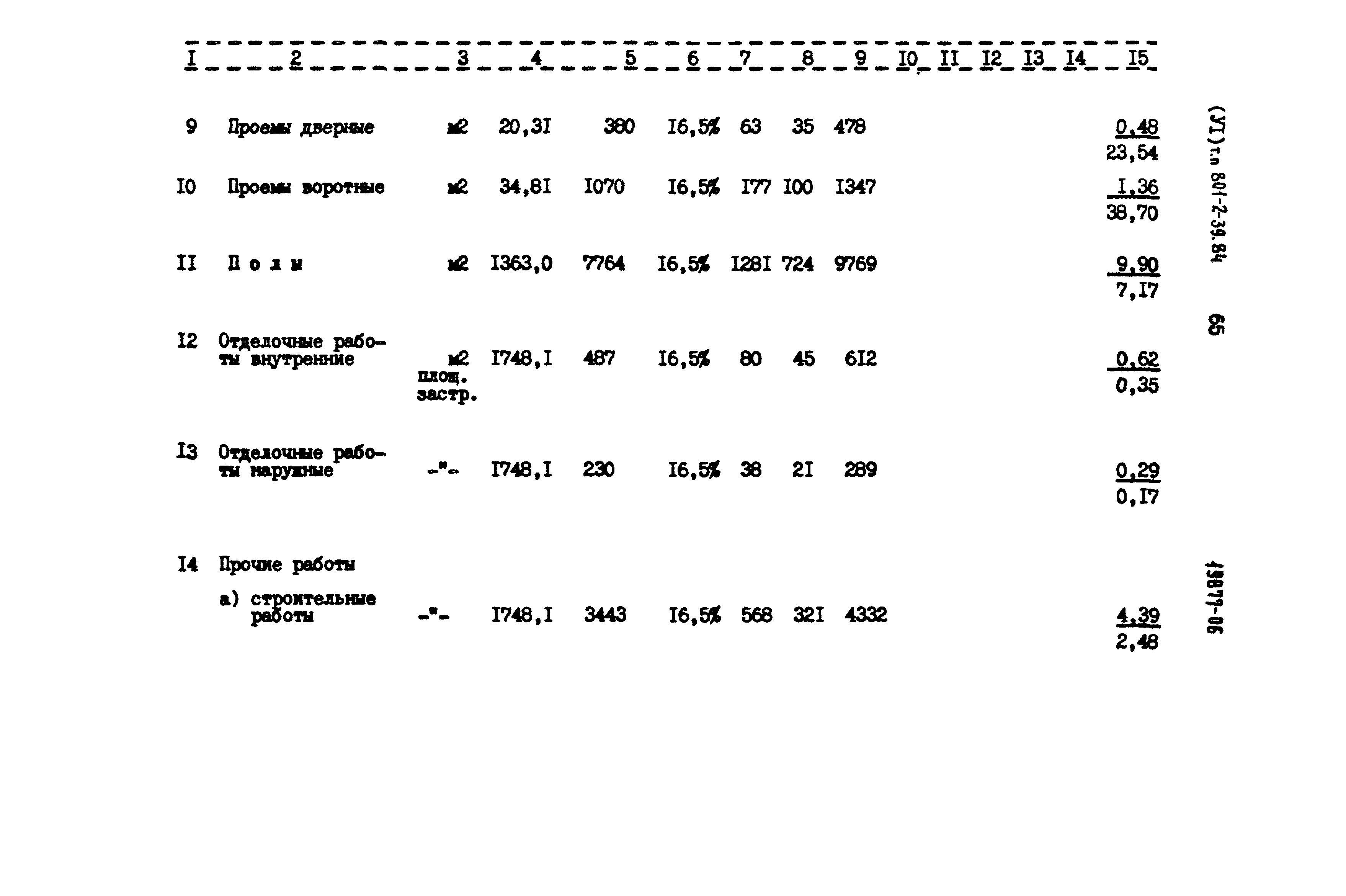 Типовой проект 801-2-39.84