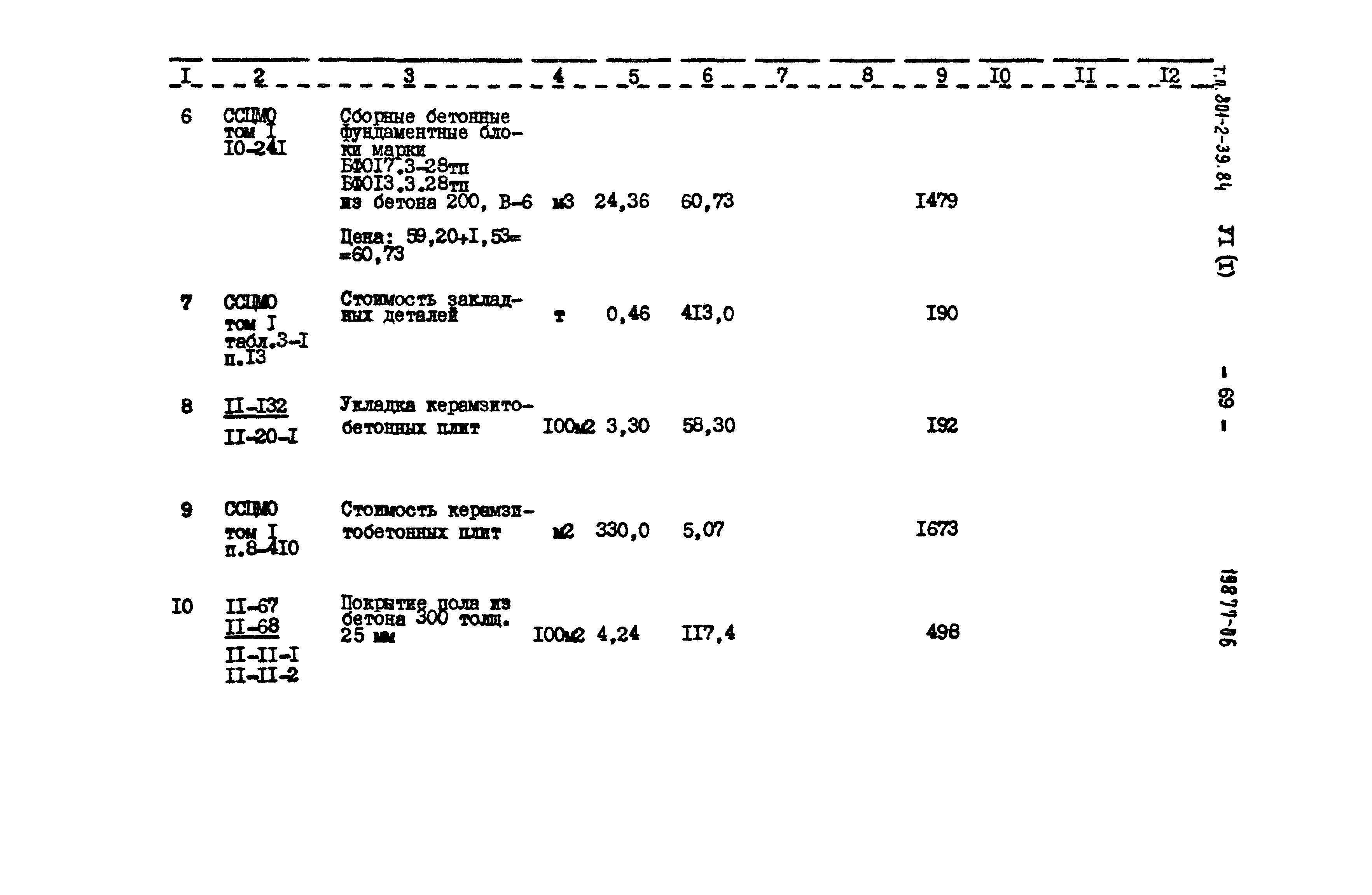 Типовой проект 801-2-39.84