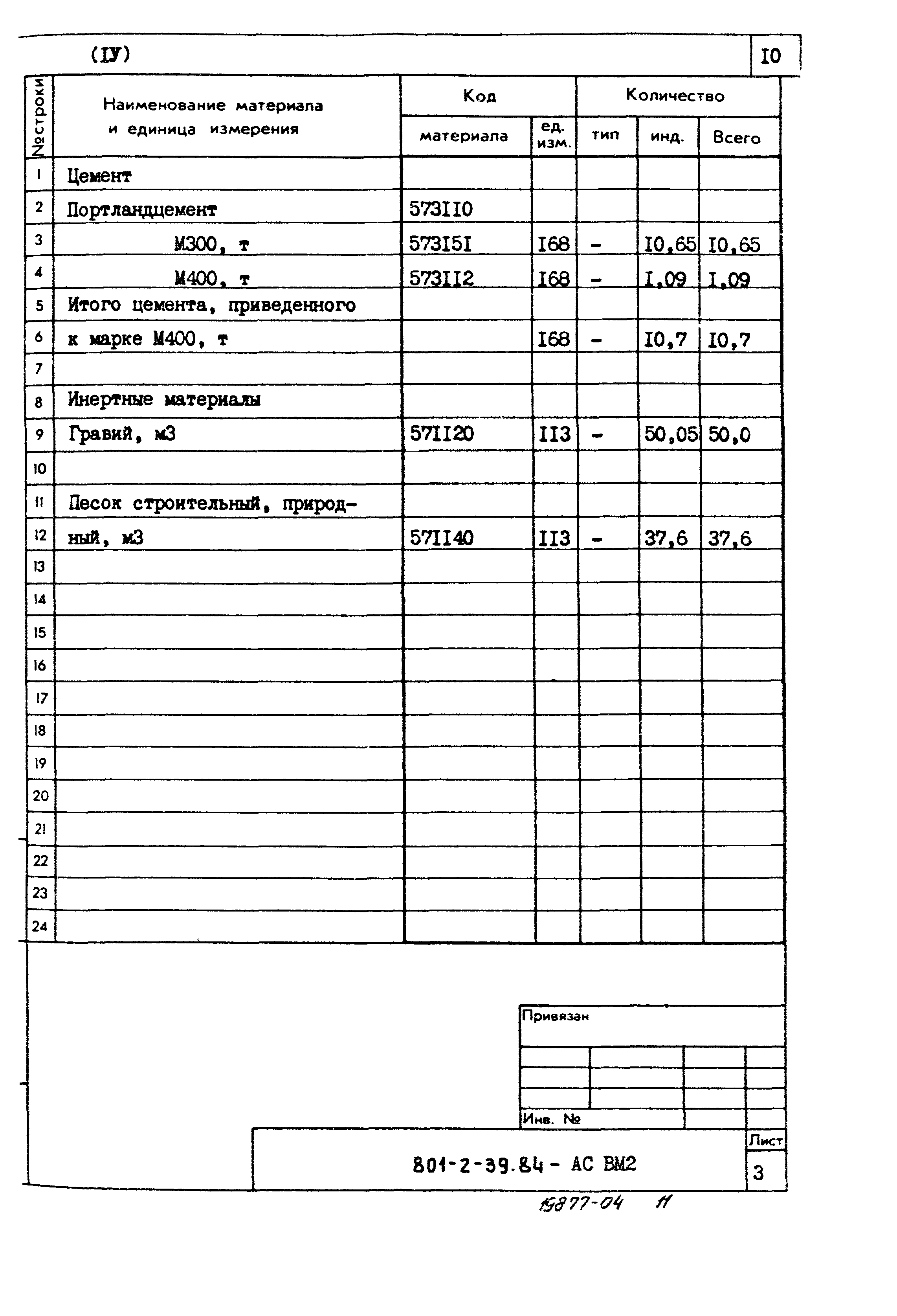 Типовой проект 801-2-39.84