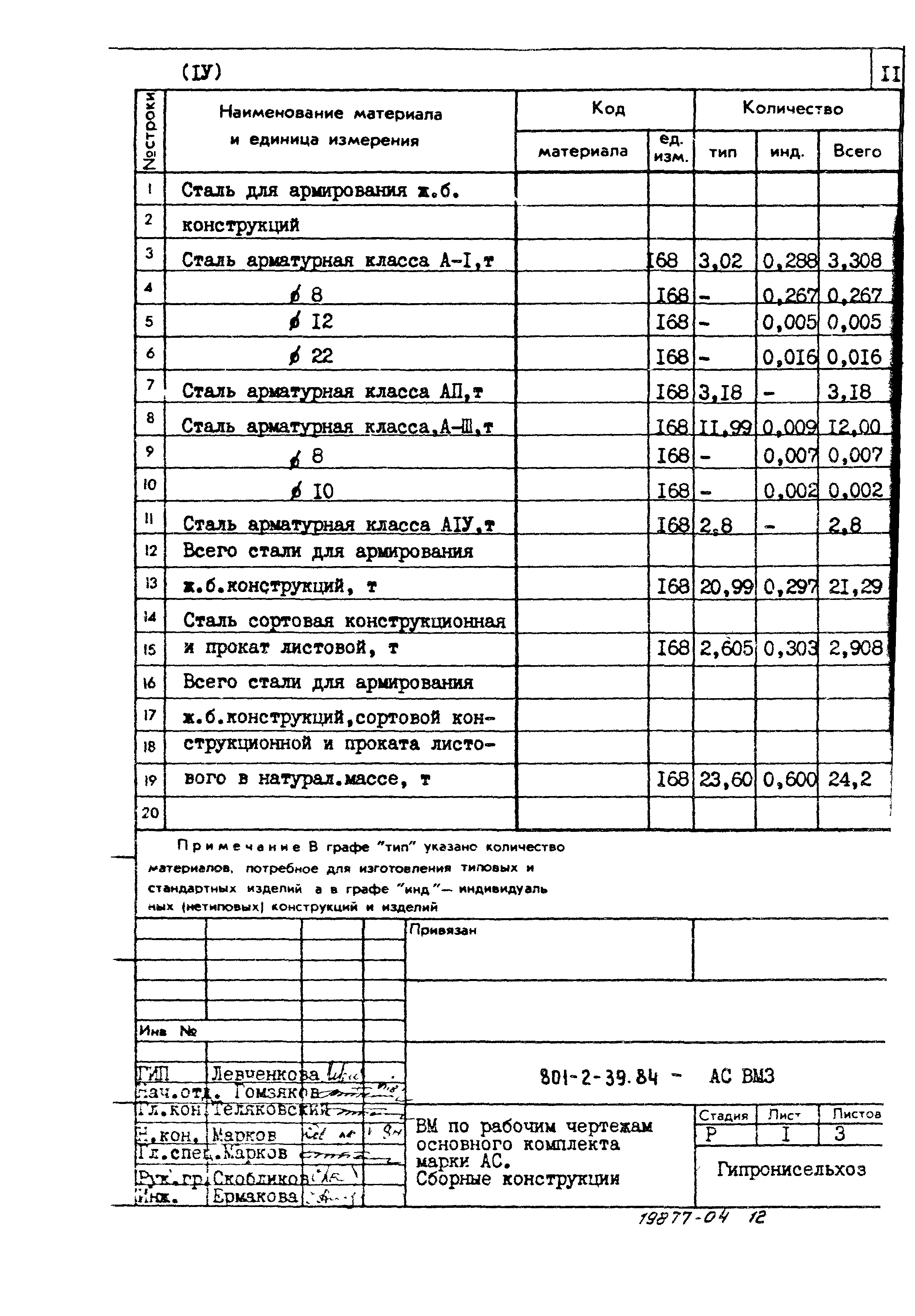 Типовой проект 801-2-39.84