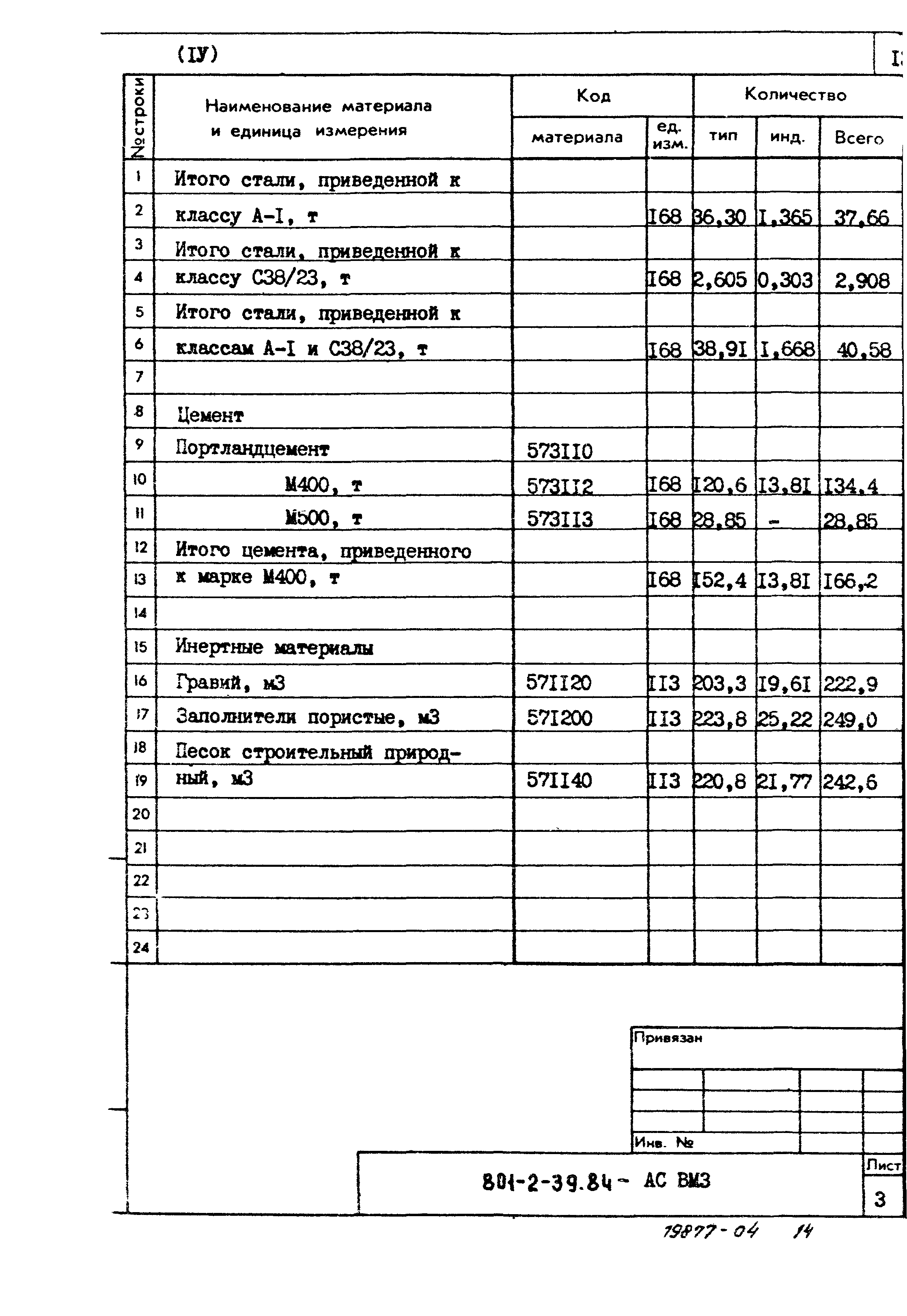 Типовой проект 801-2-39.84