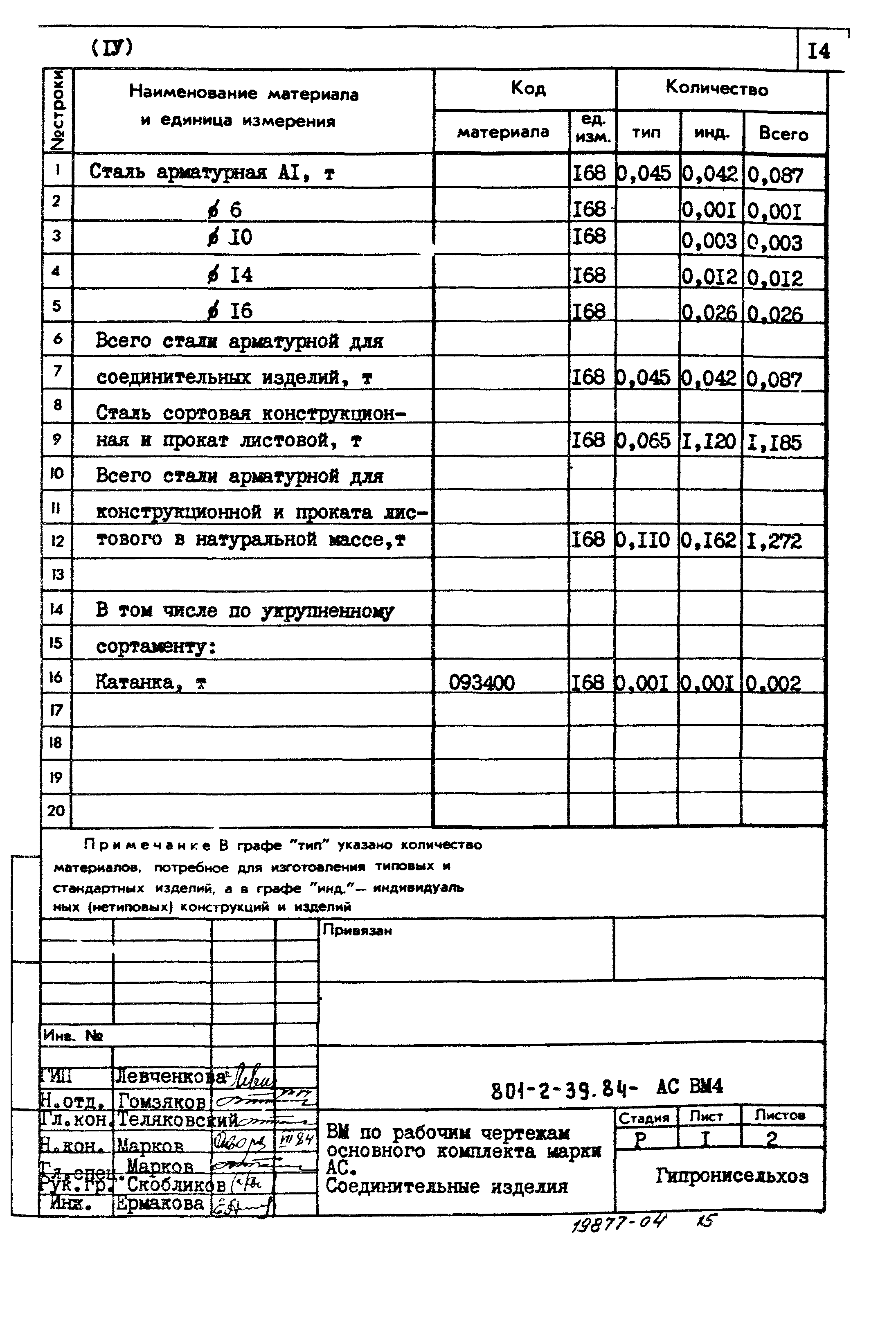 Типовой проект 801-2-39.84