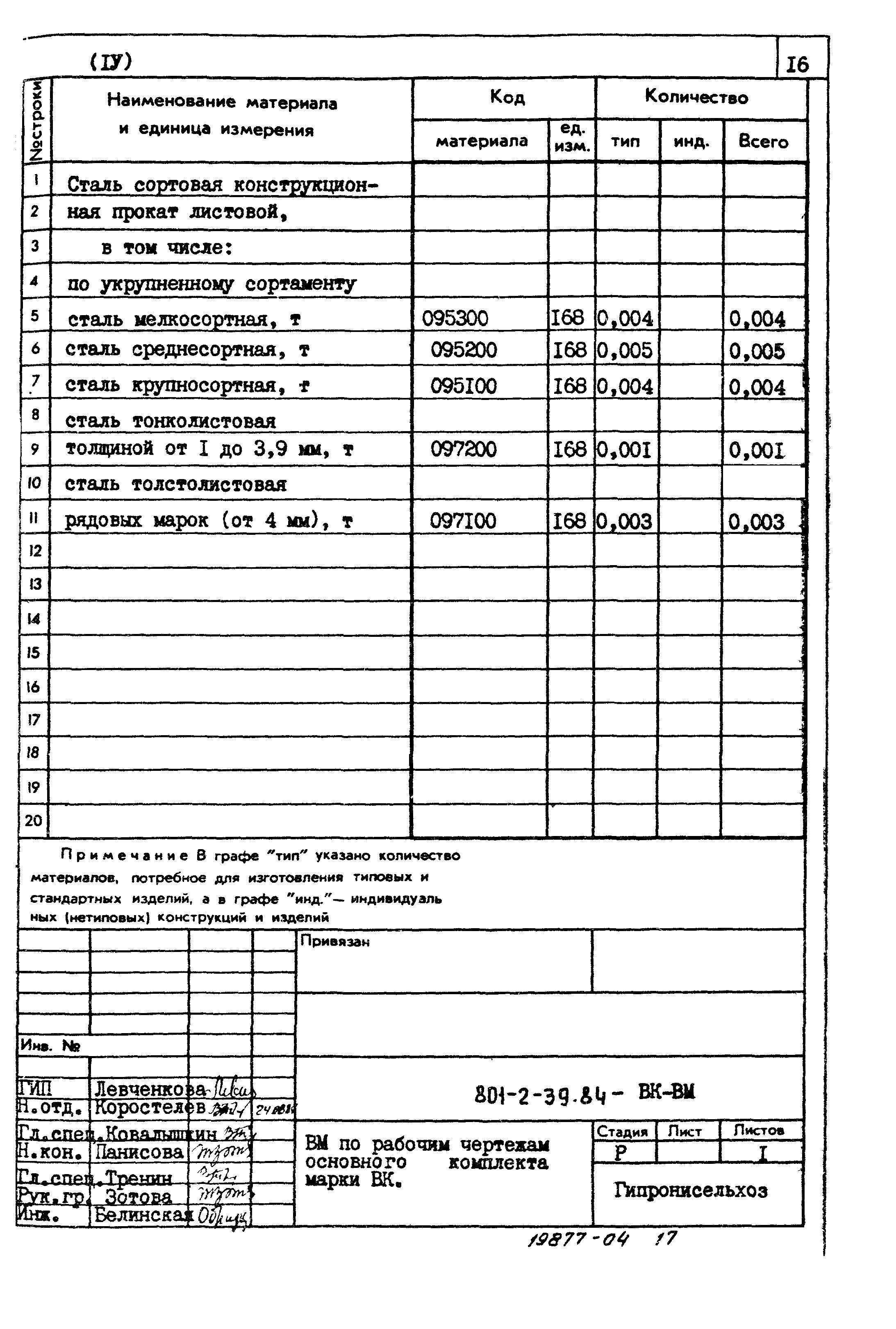 Типовой проект 801-2-39.84