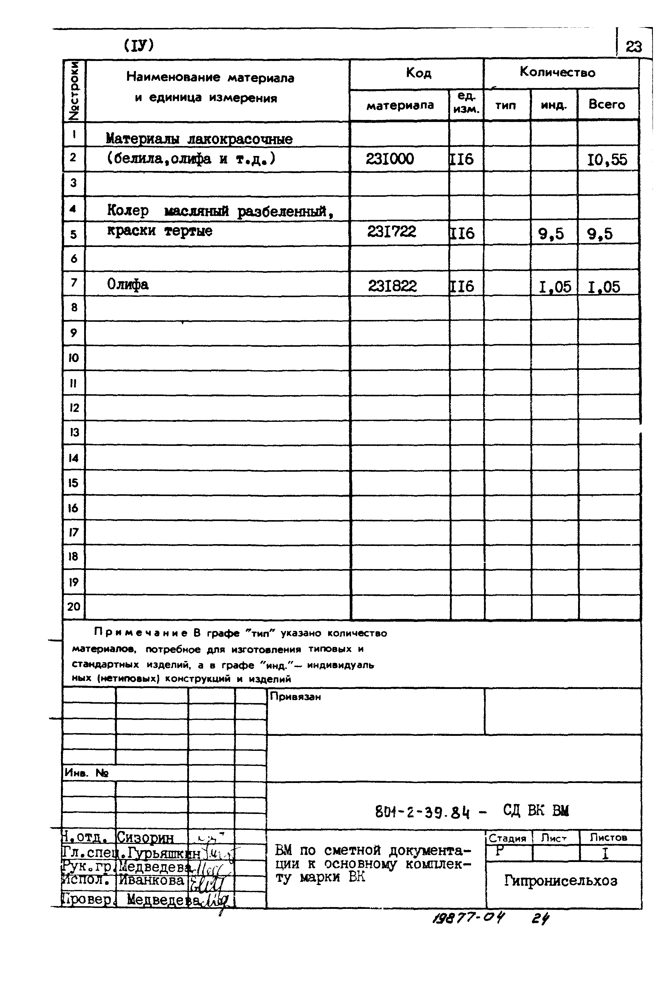 Типовой проект 801-2-39.84