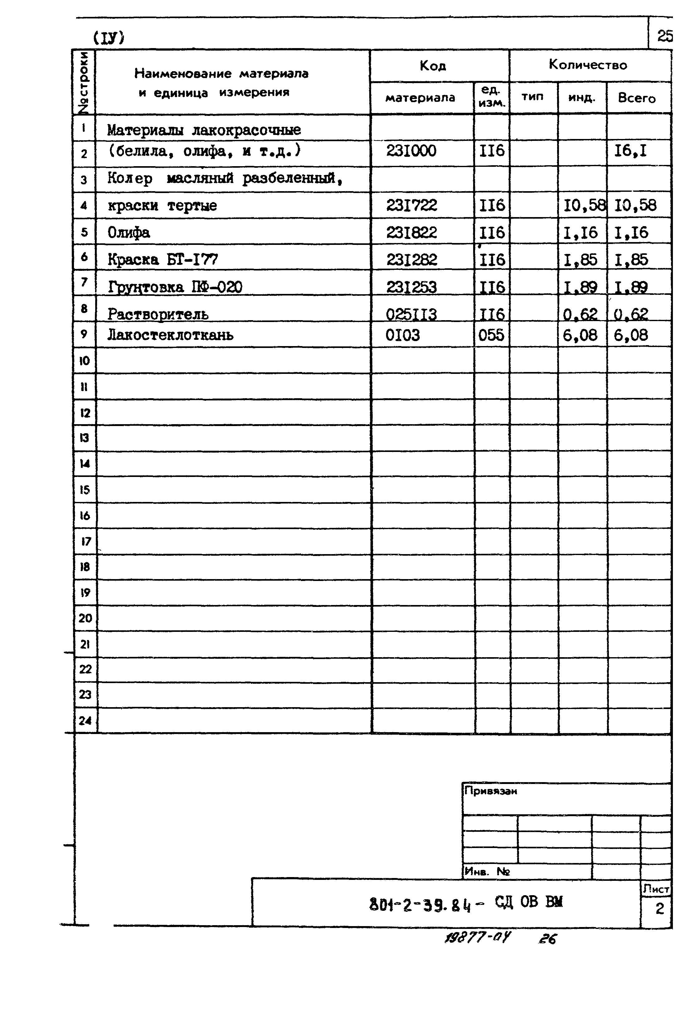 Типовой проект 801-2-39.84