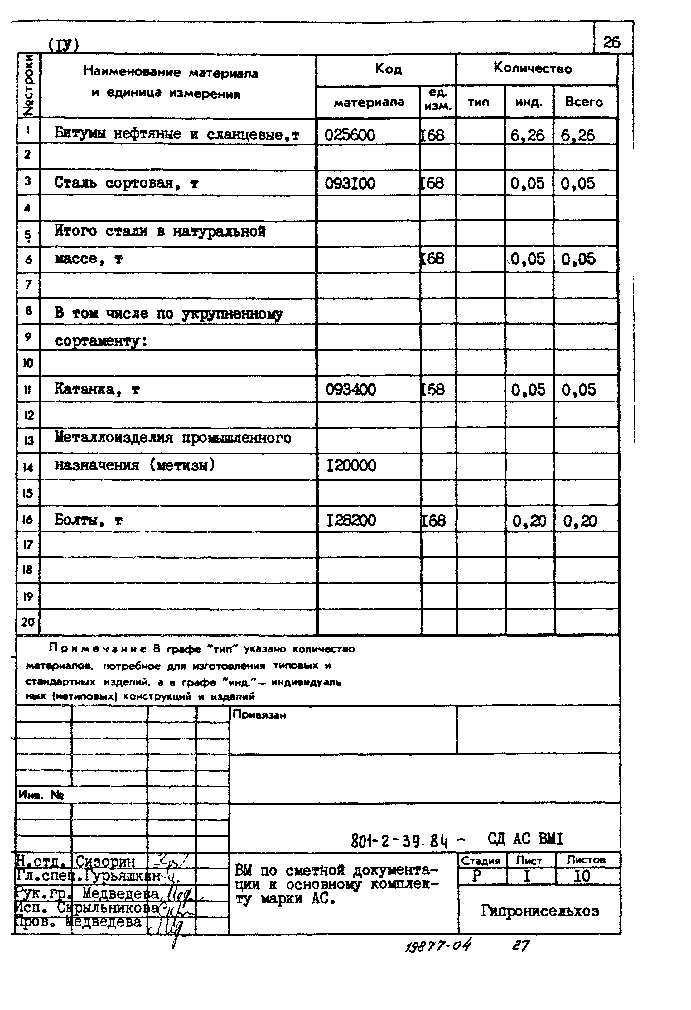 Типовой проект 801-2-39.84