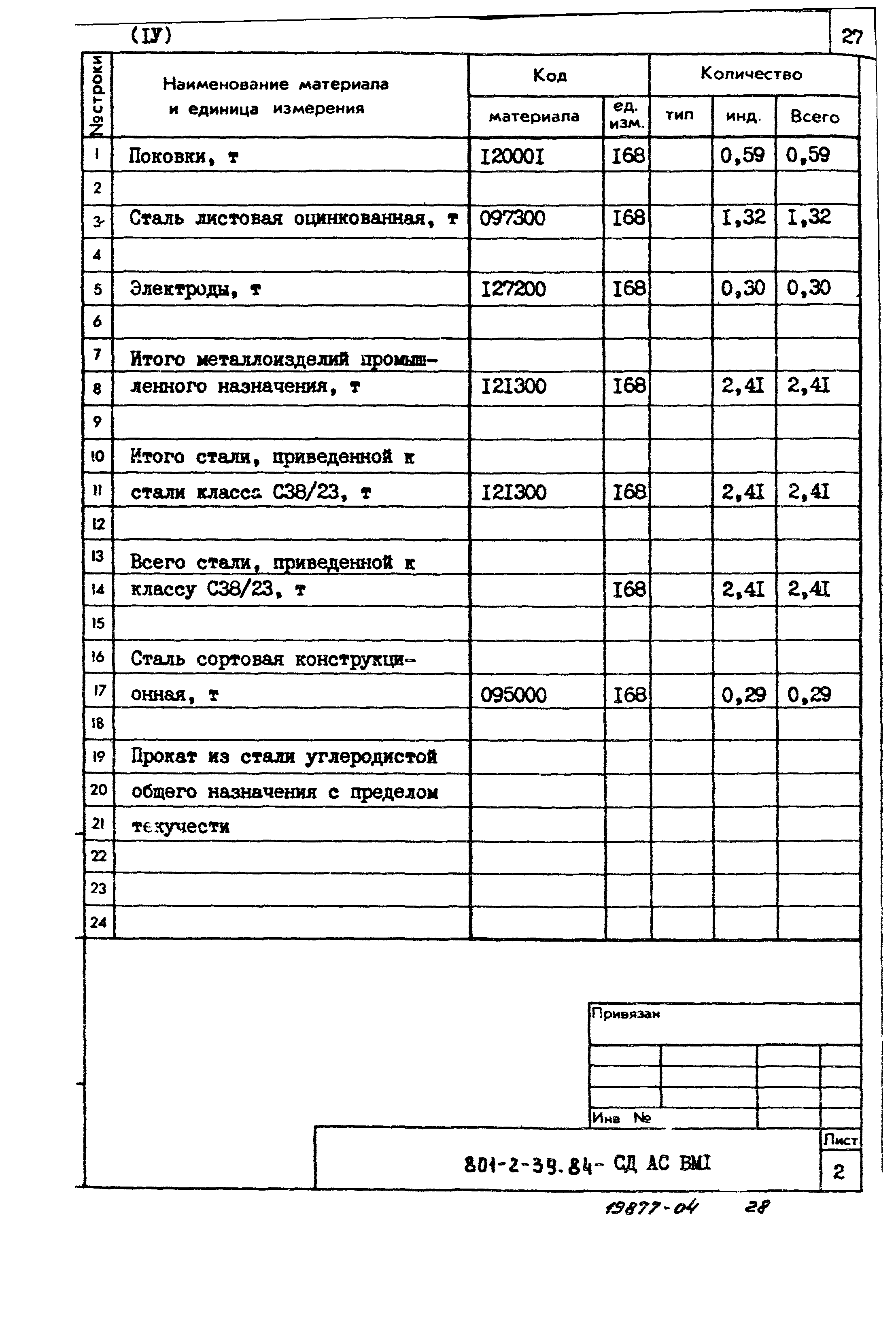 Типовой проект 801-2-39.84