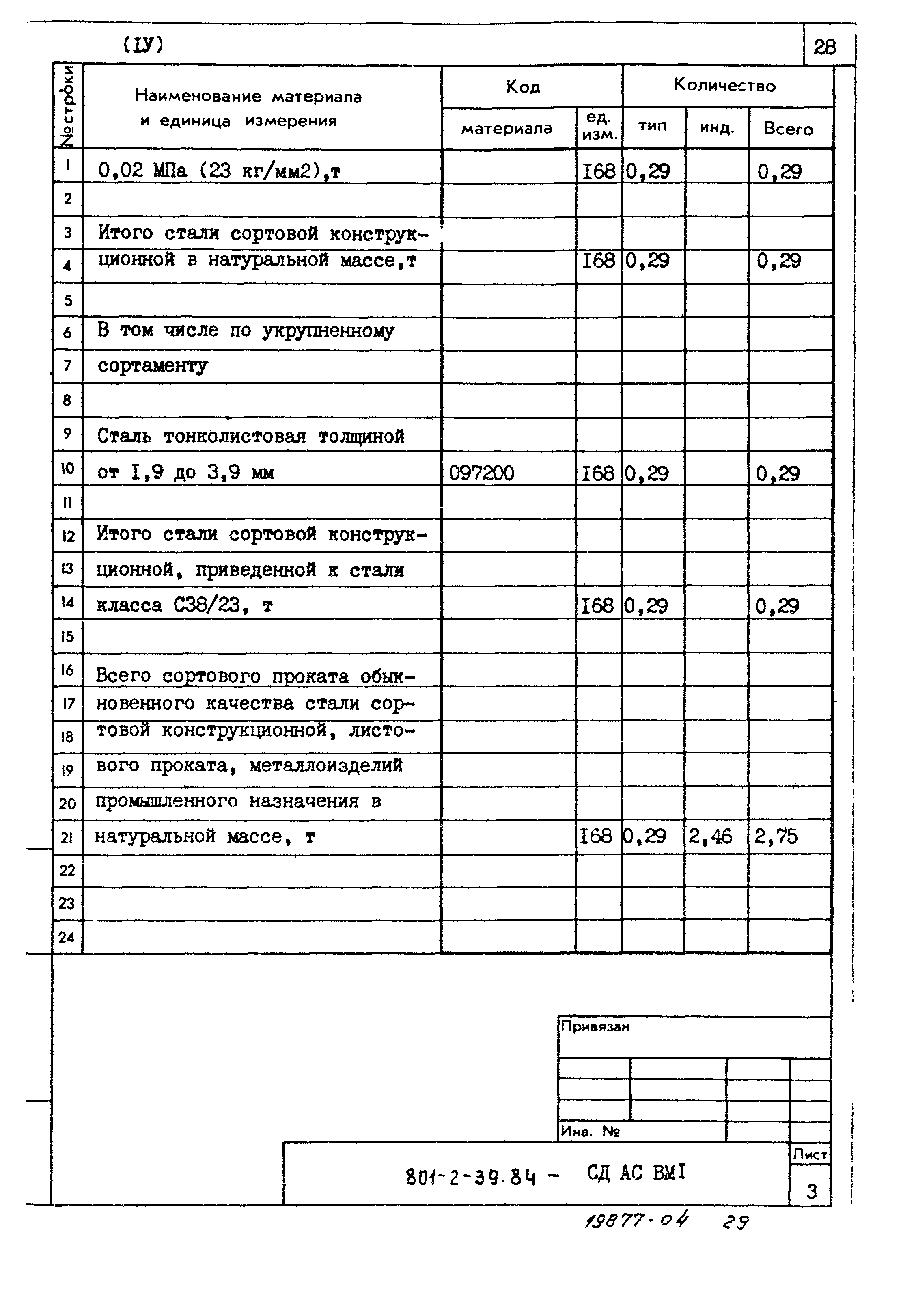 Типовой проект 801-2-39.84