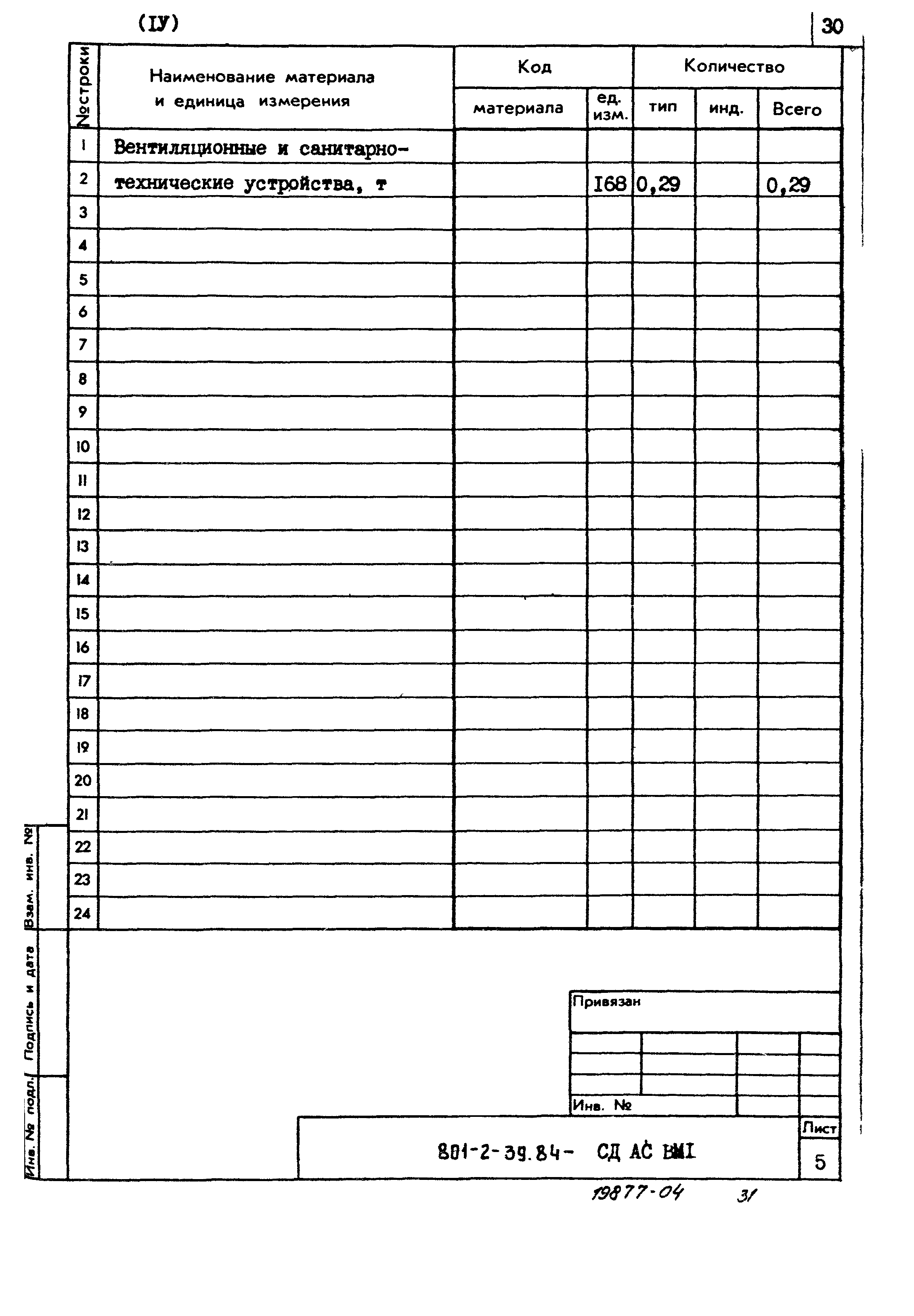 Типовой проект 801-2-39.84