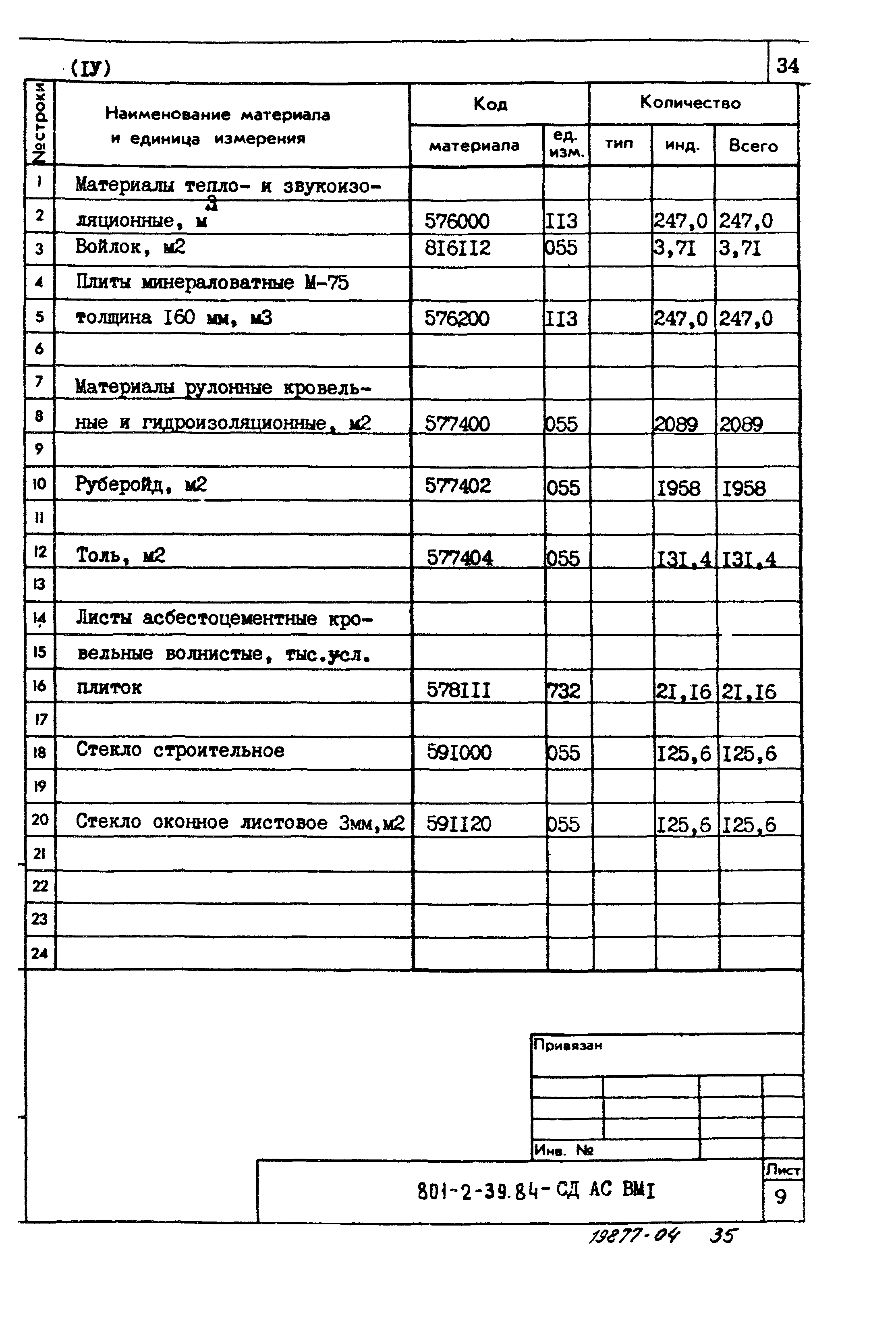 Типовой проект 801-2-39.84