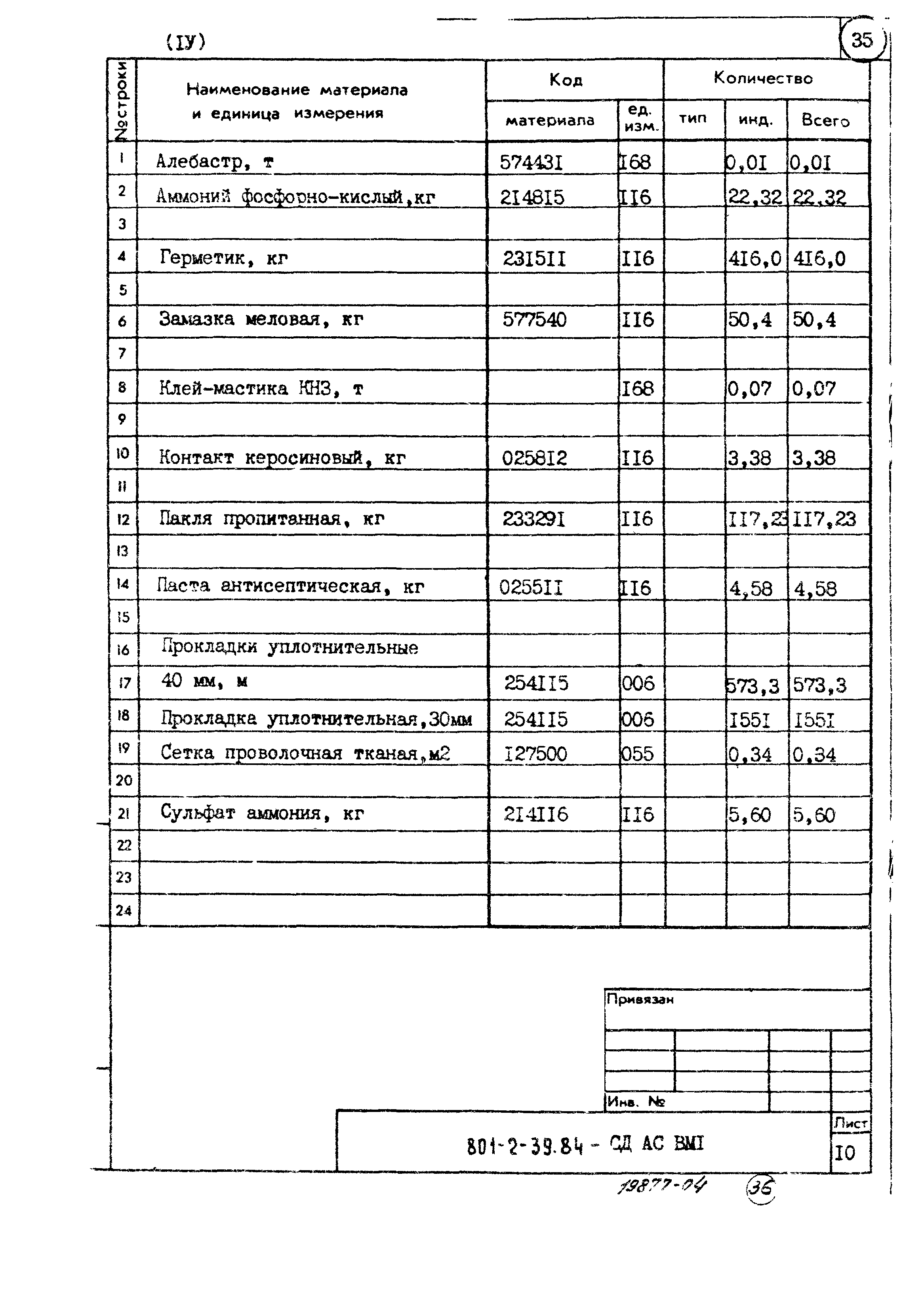 Типовой проект 801-2-39.84