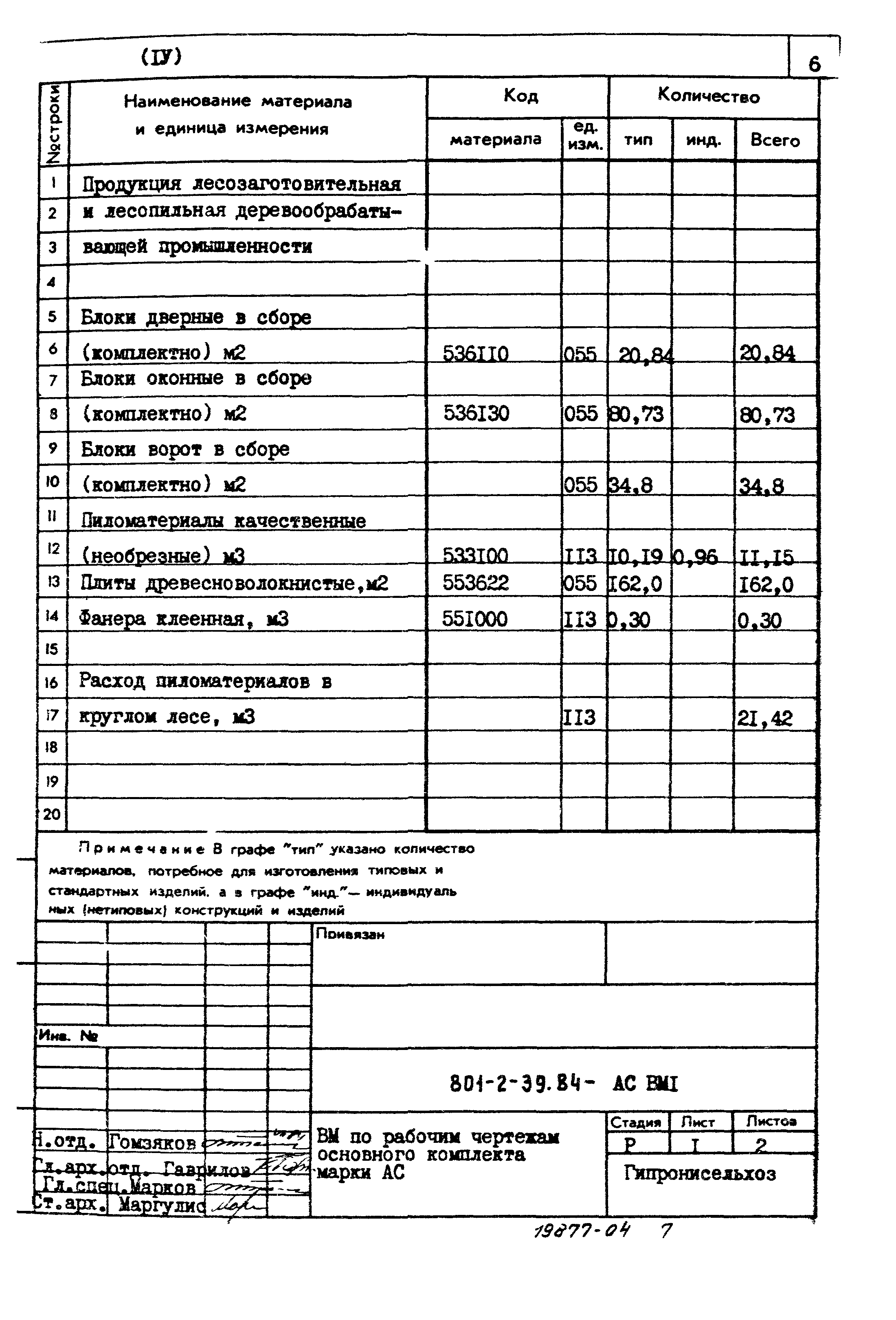 Типовой проект 801-2-39.84