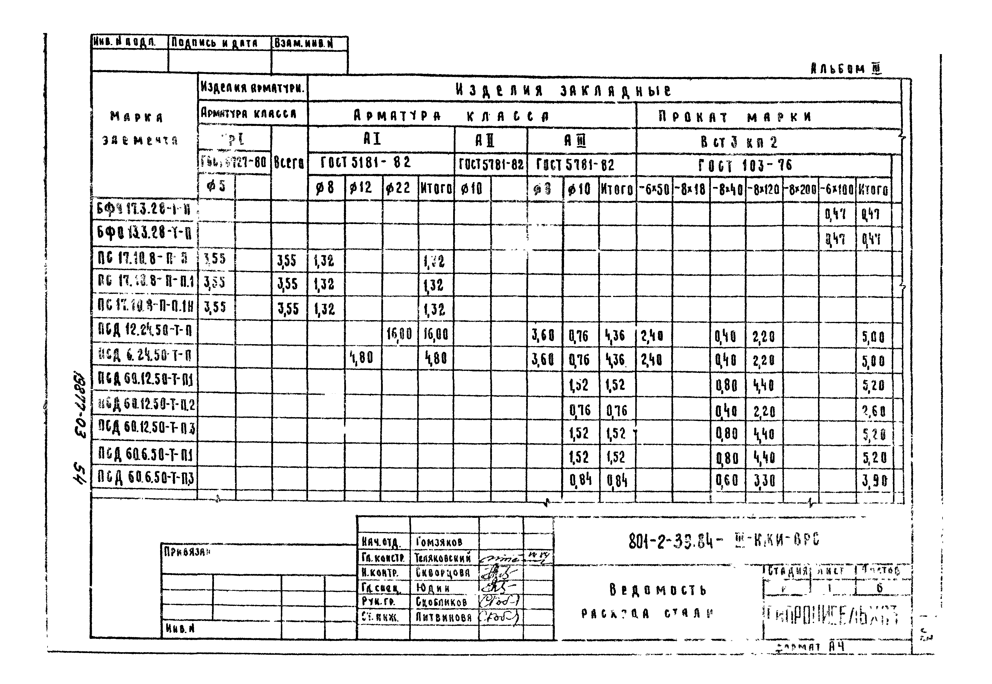 Типовой проект 801-2-39.84