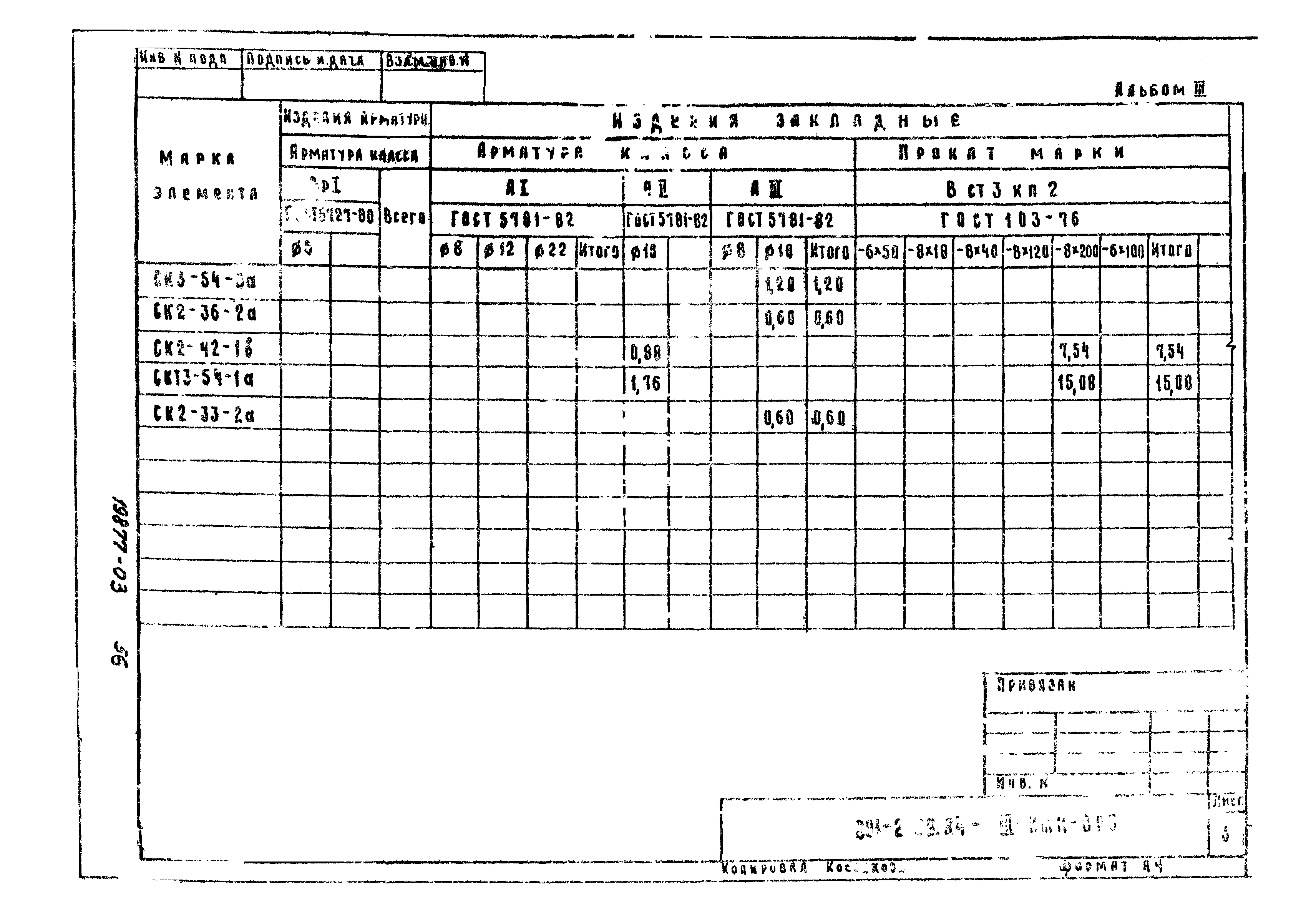 Типовой проект 801-2-39.84