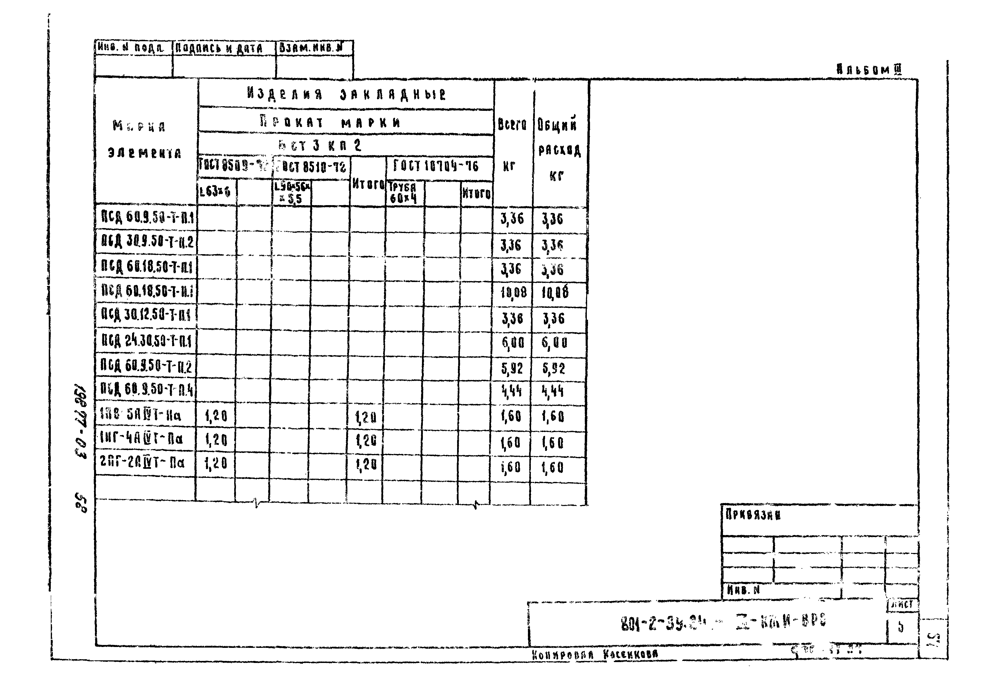 Типовой проект 801-2-39.84