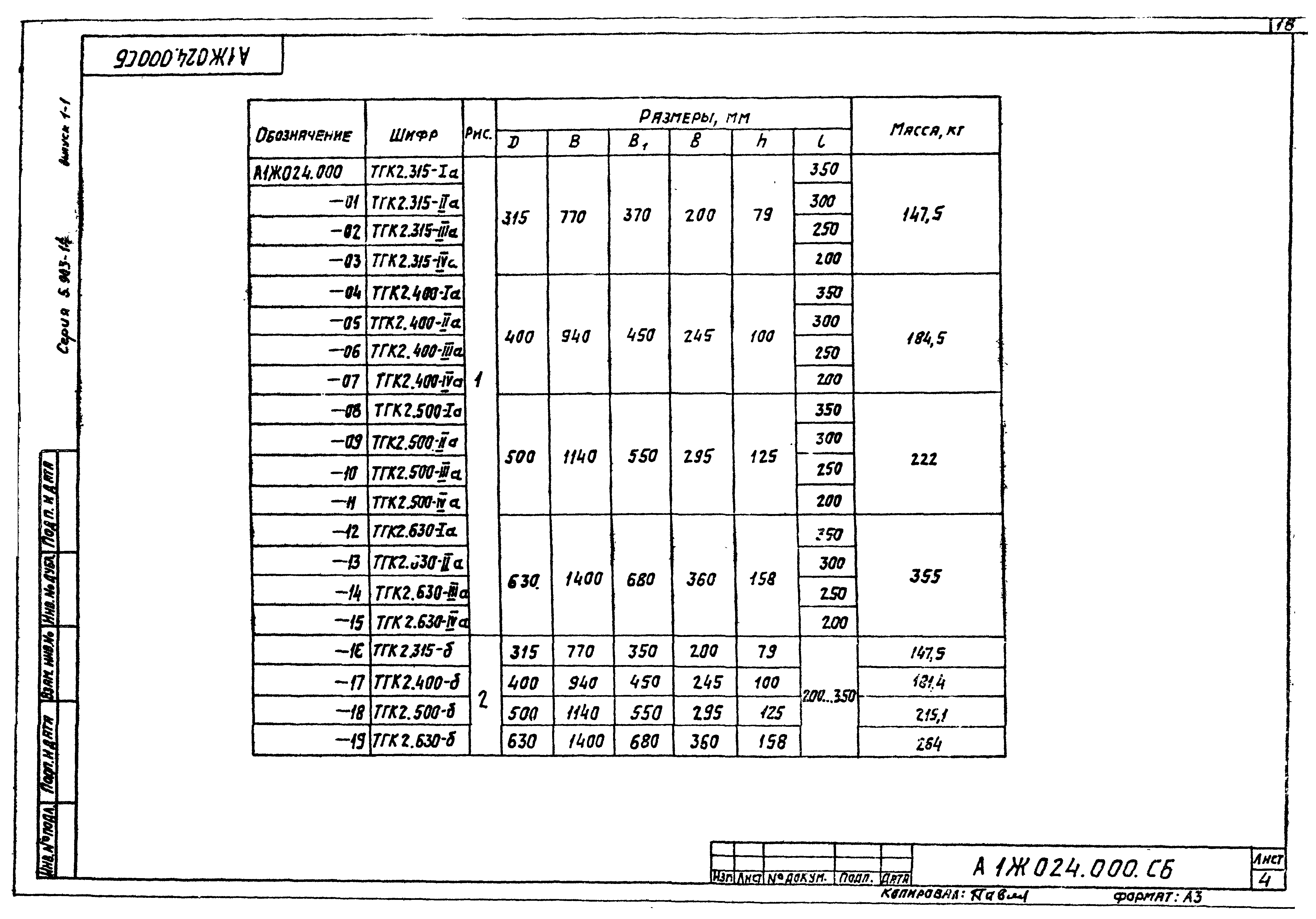 Серия 5.903-14