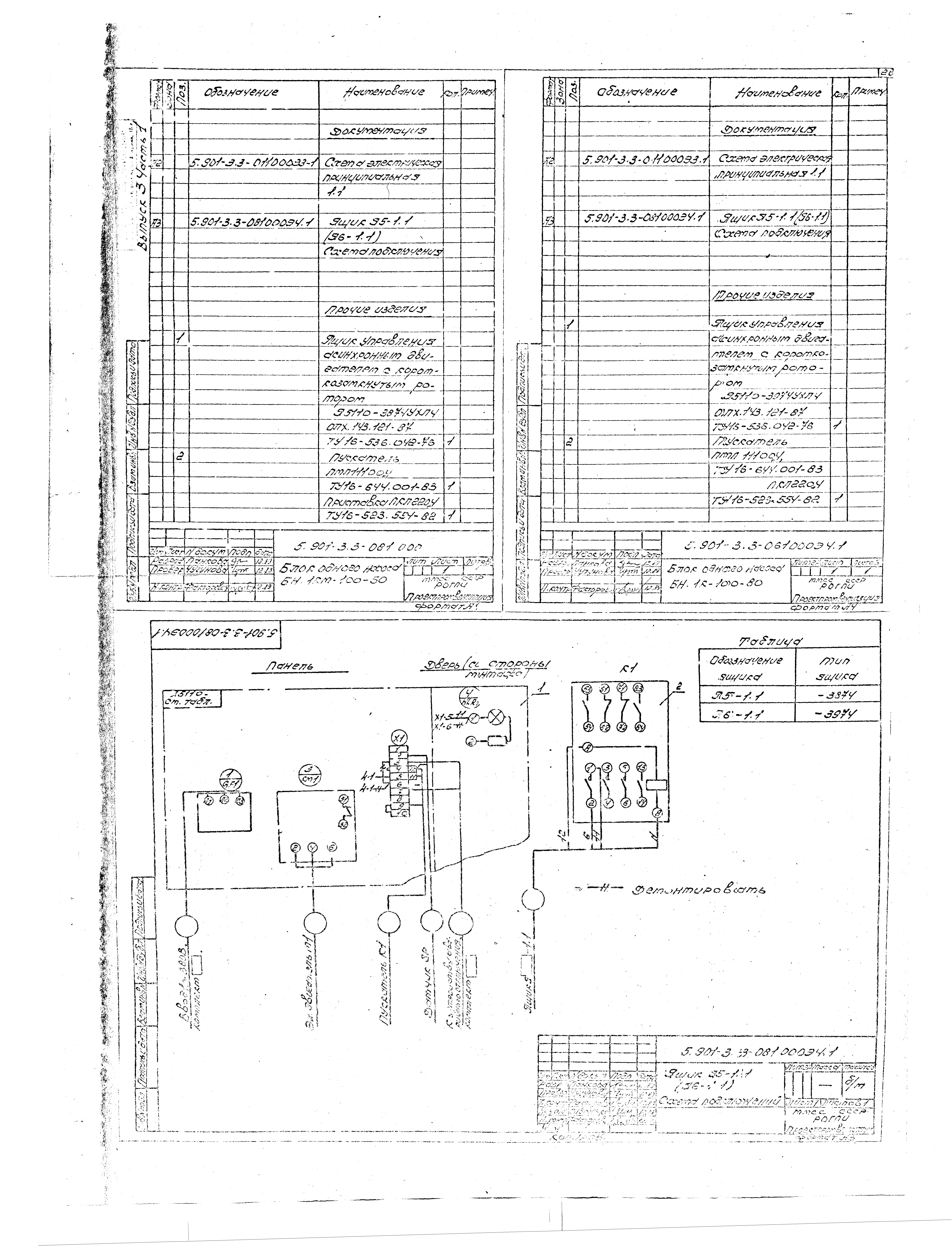 Серия 5.901-3